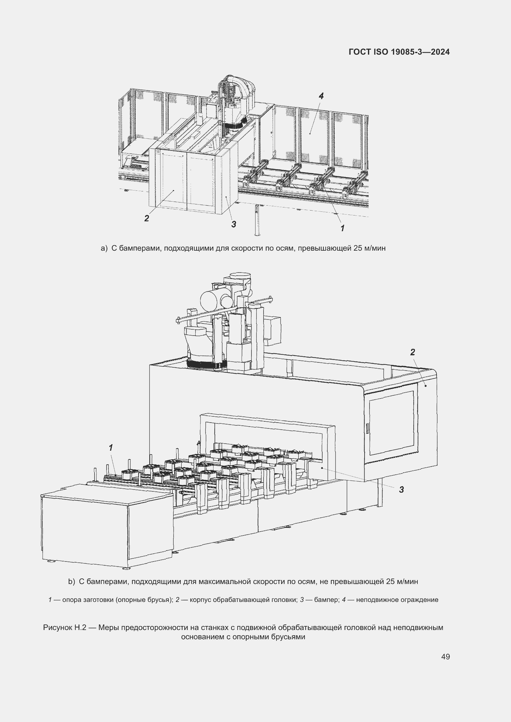 Страница 55 ГОСТ ISO 19085-3-2024