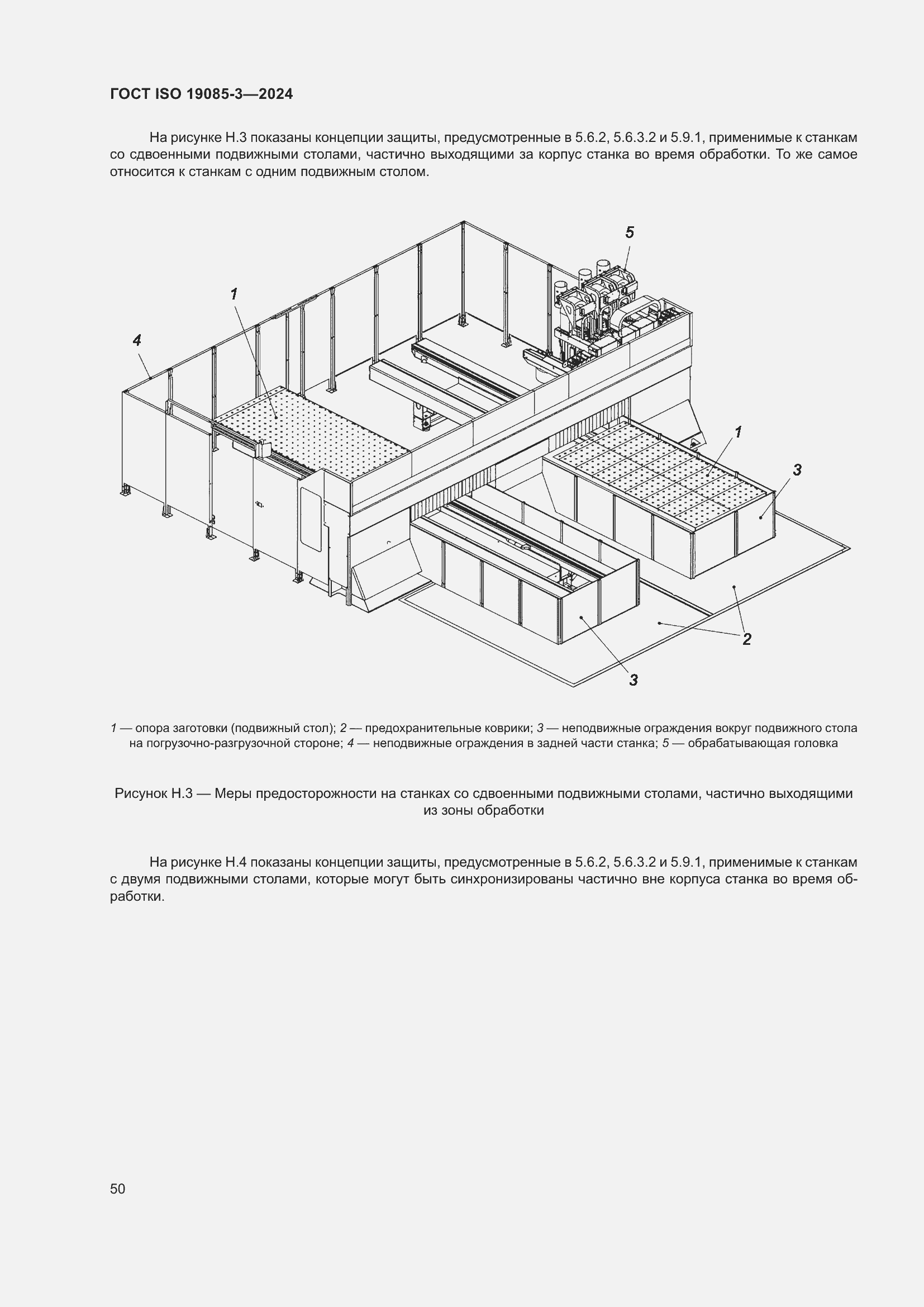 Страница 56 ГОСТ ISO 19085-3-2024