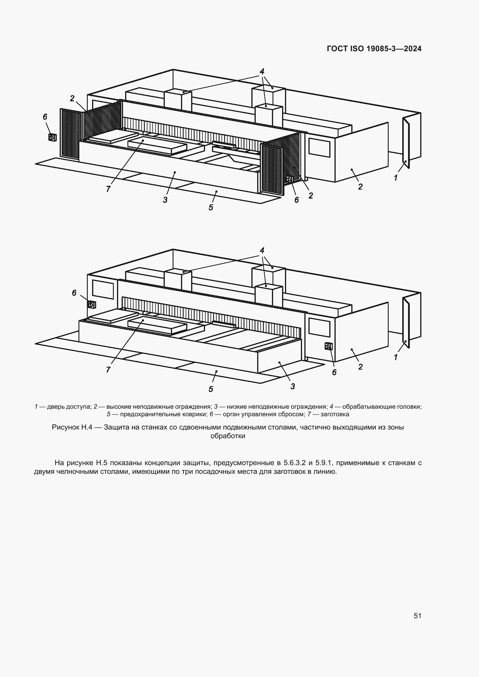 Страница 57 ГОСТ ISO 19085-3-2024