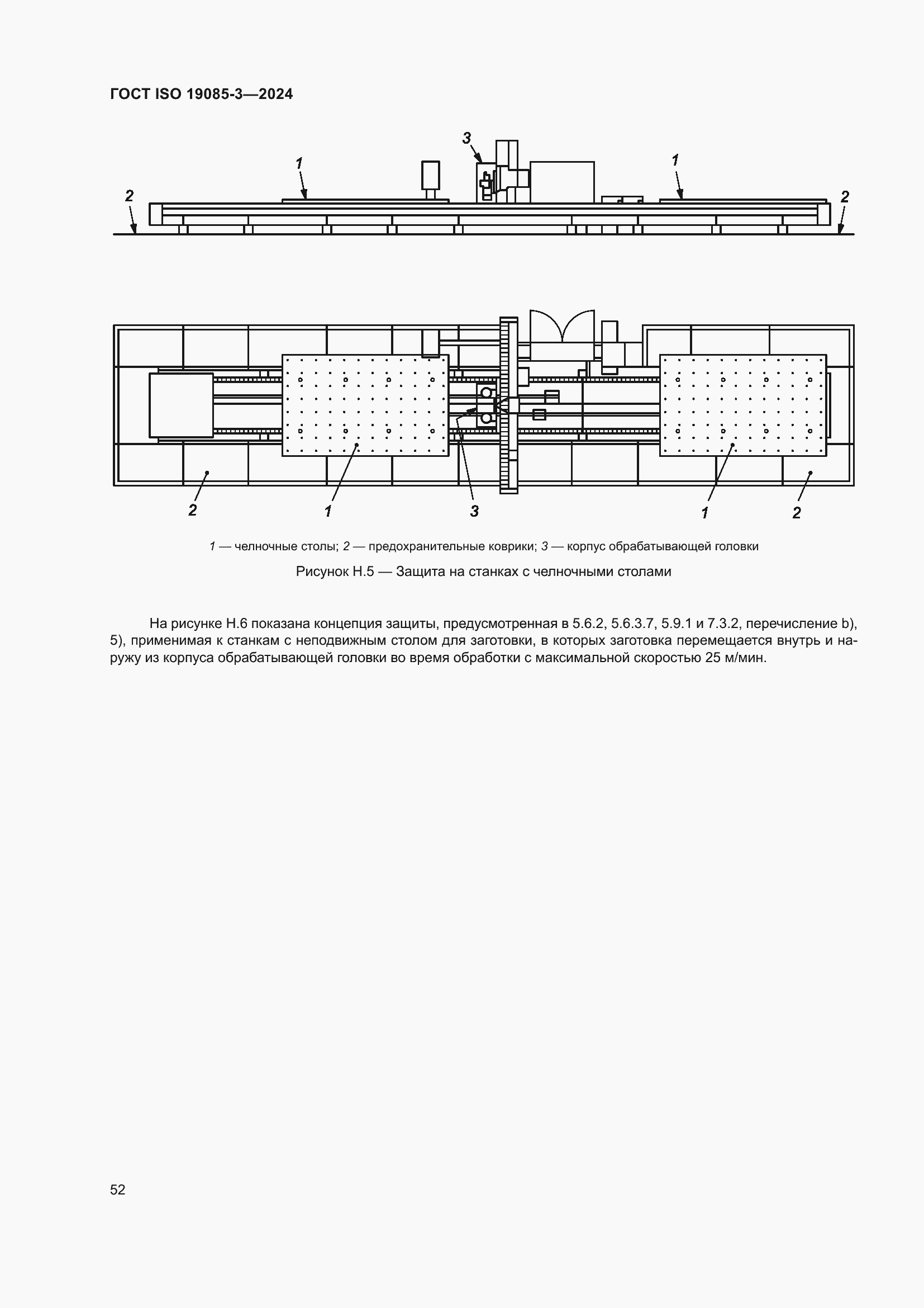 Страница 58 ГОСТ ISO 19085-3-2024