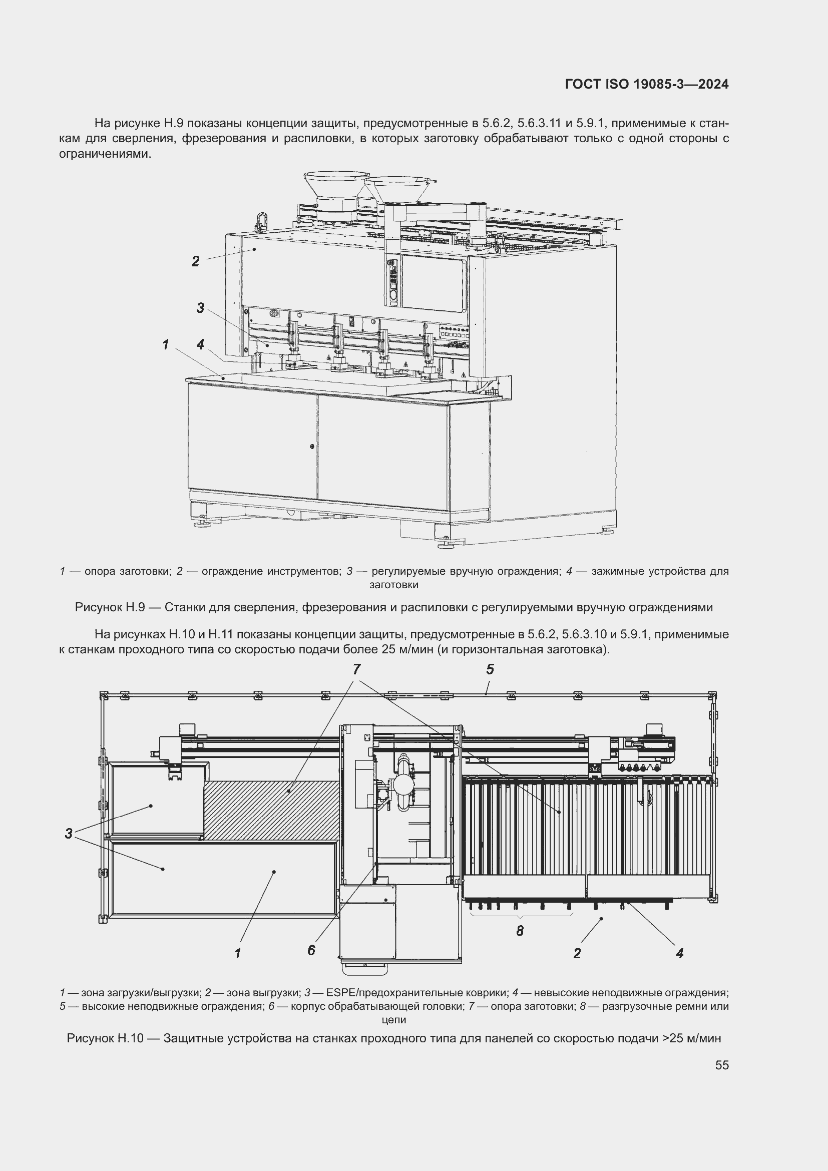 Страница 61 ГОСТ ISO 19085-3-2024