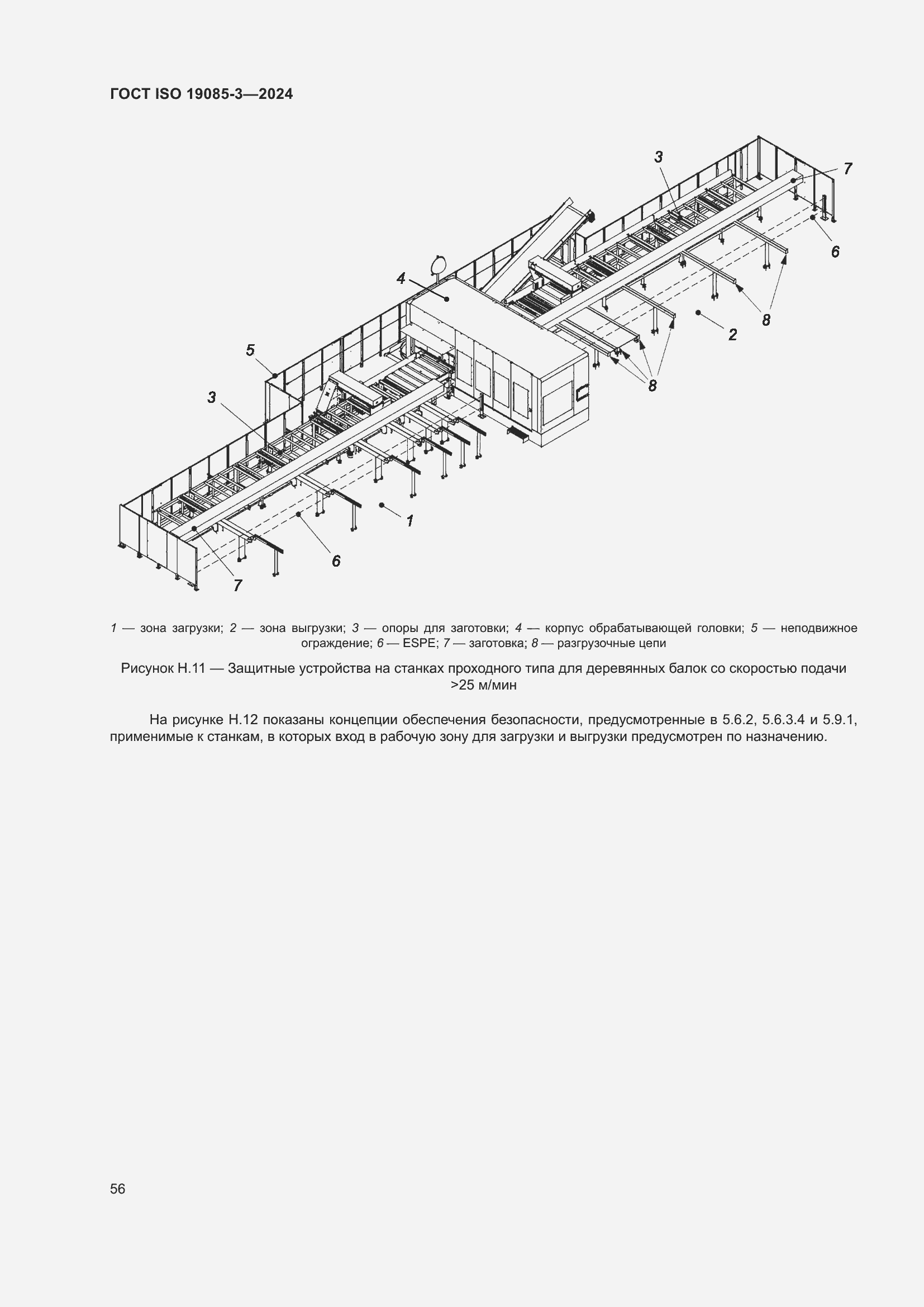 Страница 62 ГОСТ ISO 19085-3-2024