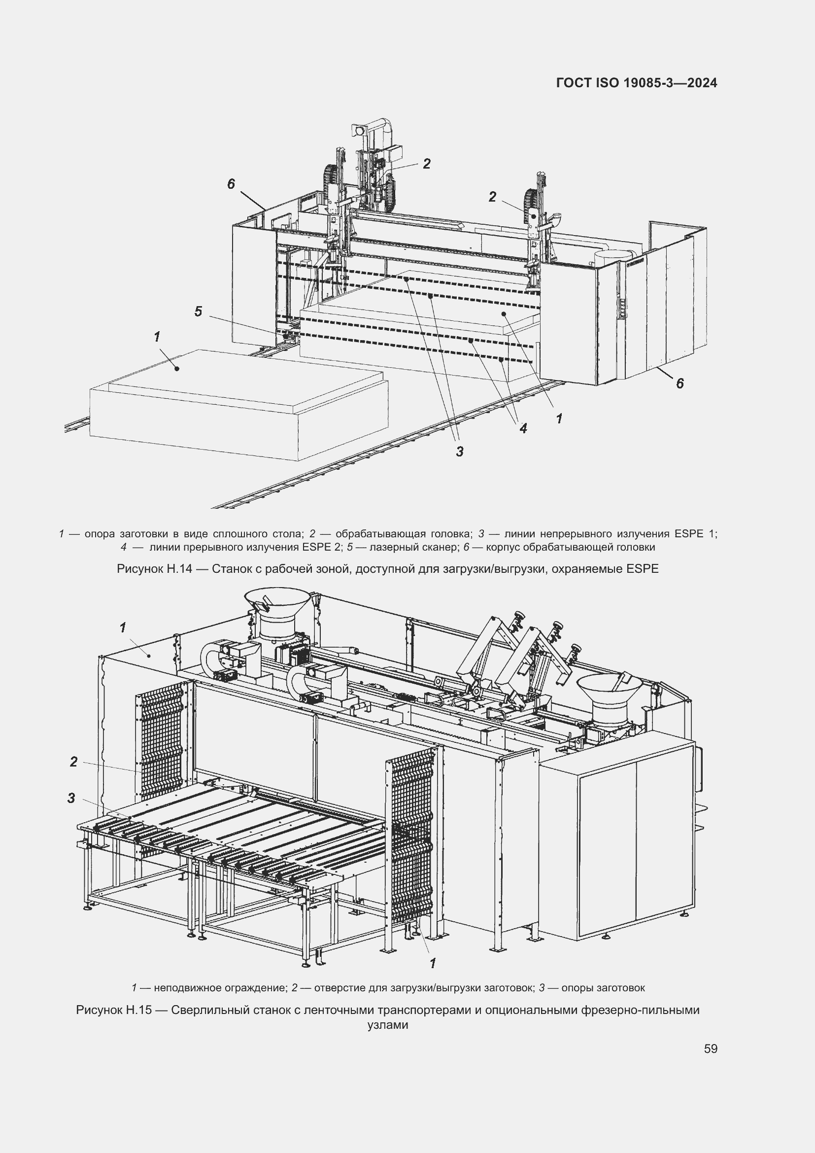 Страница 65 ГОСТ ISO 19085-3-2024