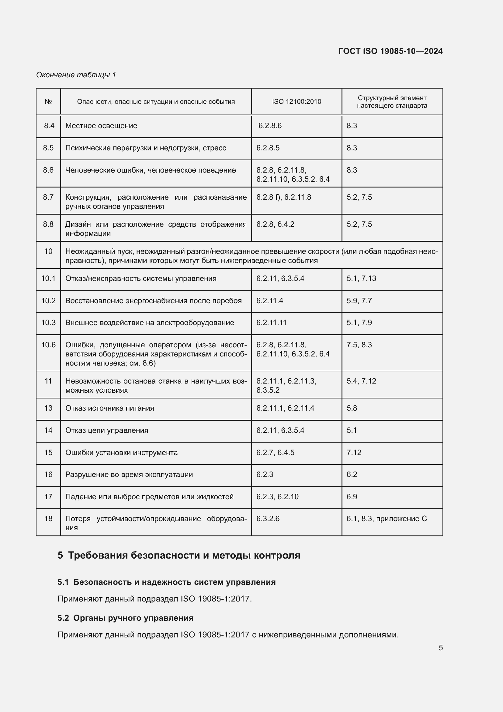 Страница 11 ГОСТ ISO 19085-10-2024