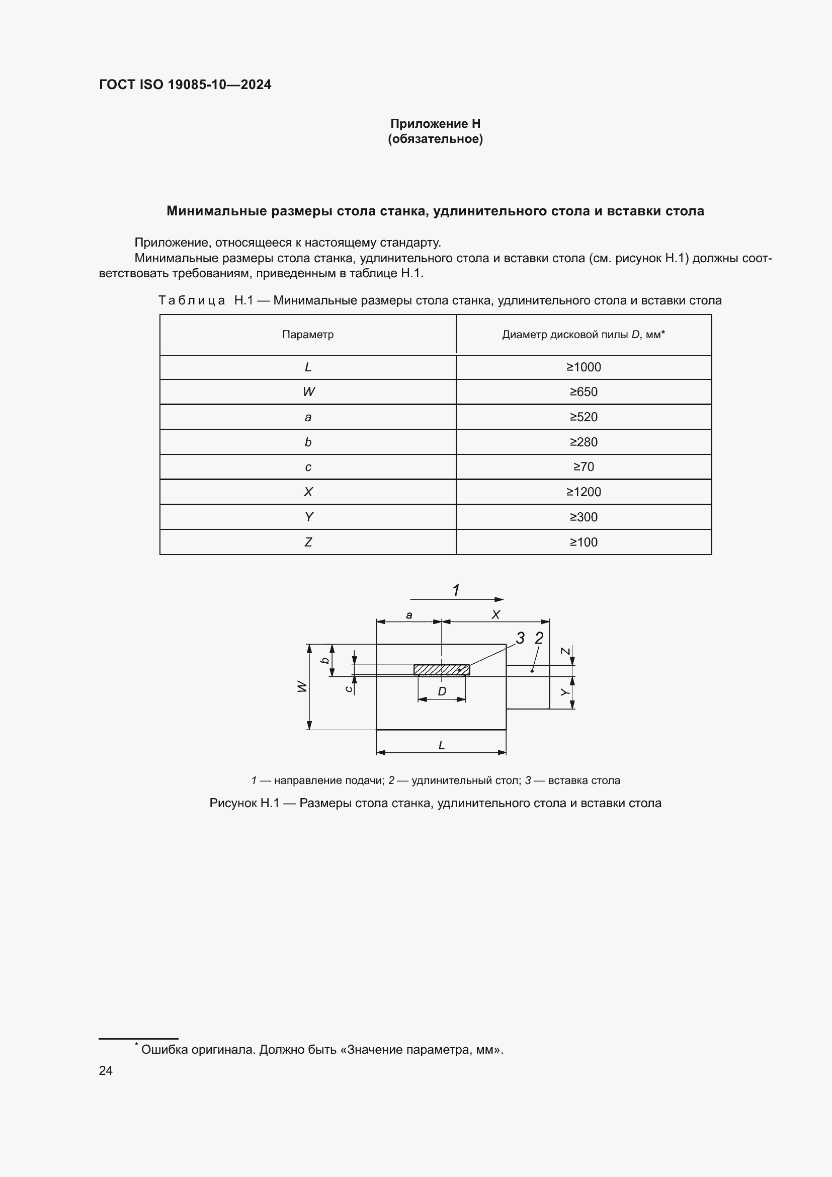 Страница 30 ГОСТ ISO 19085-10-2024