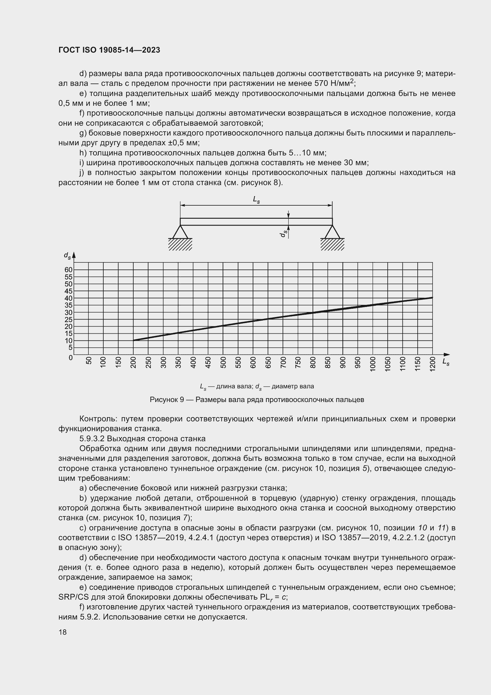 Страница 24 ГОСТ ISO 19085-14-2023