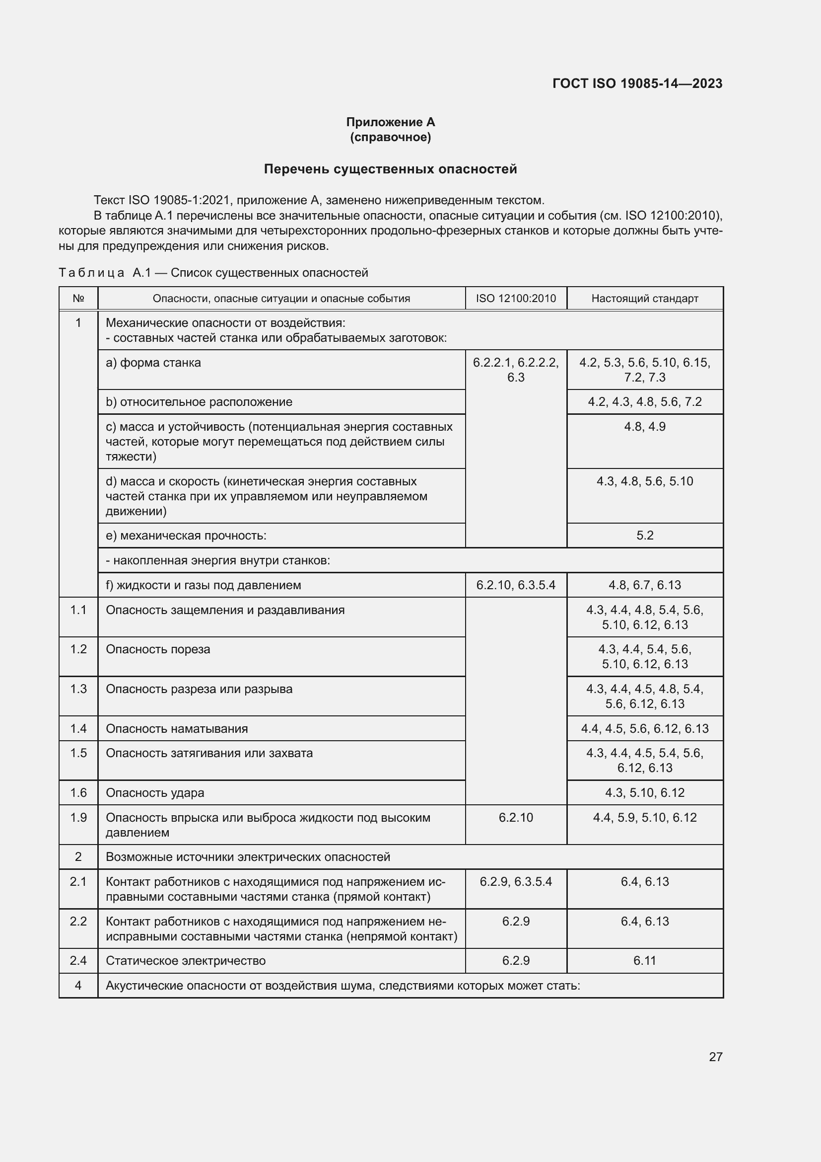 Страница 33 ГОСТ ISO 19085-14-2023