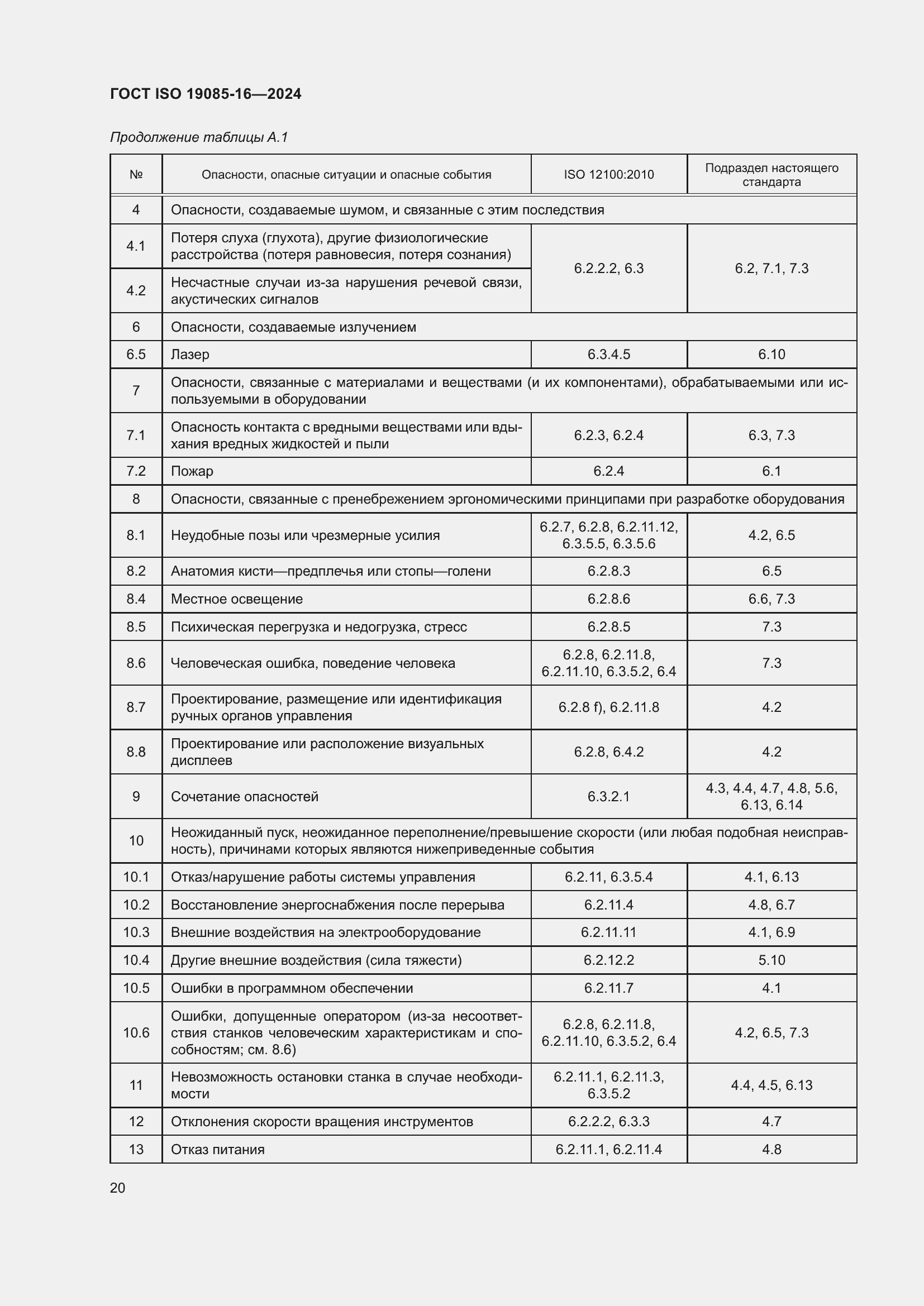 Страница 26 ГОСТ ISO 19085-16-2024