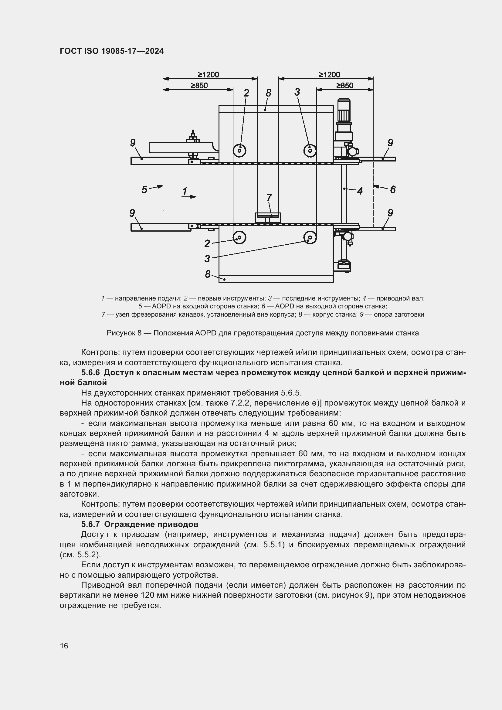 Страница 22 ГОСТ ISO 19085-17-2024