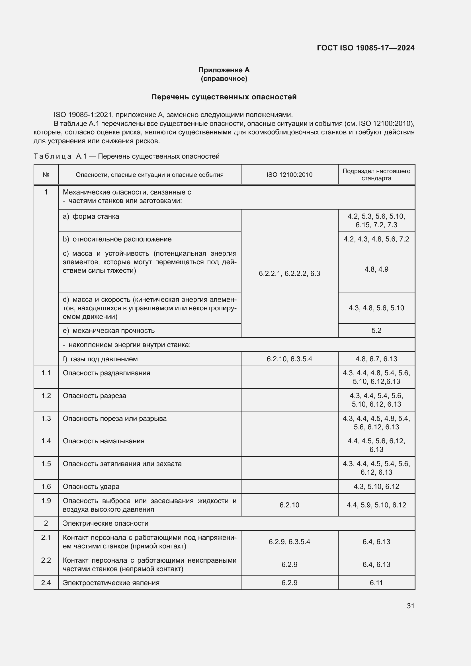 Страница 37 ГОСТ ISO 19085-17-2024