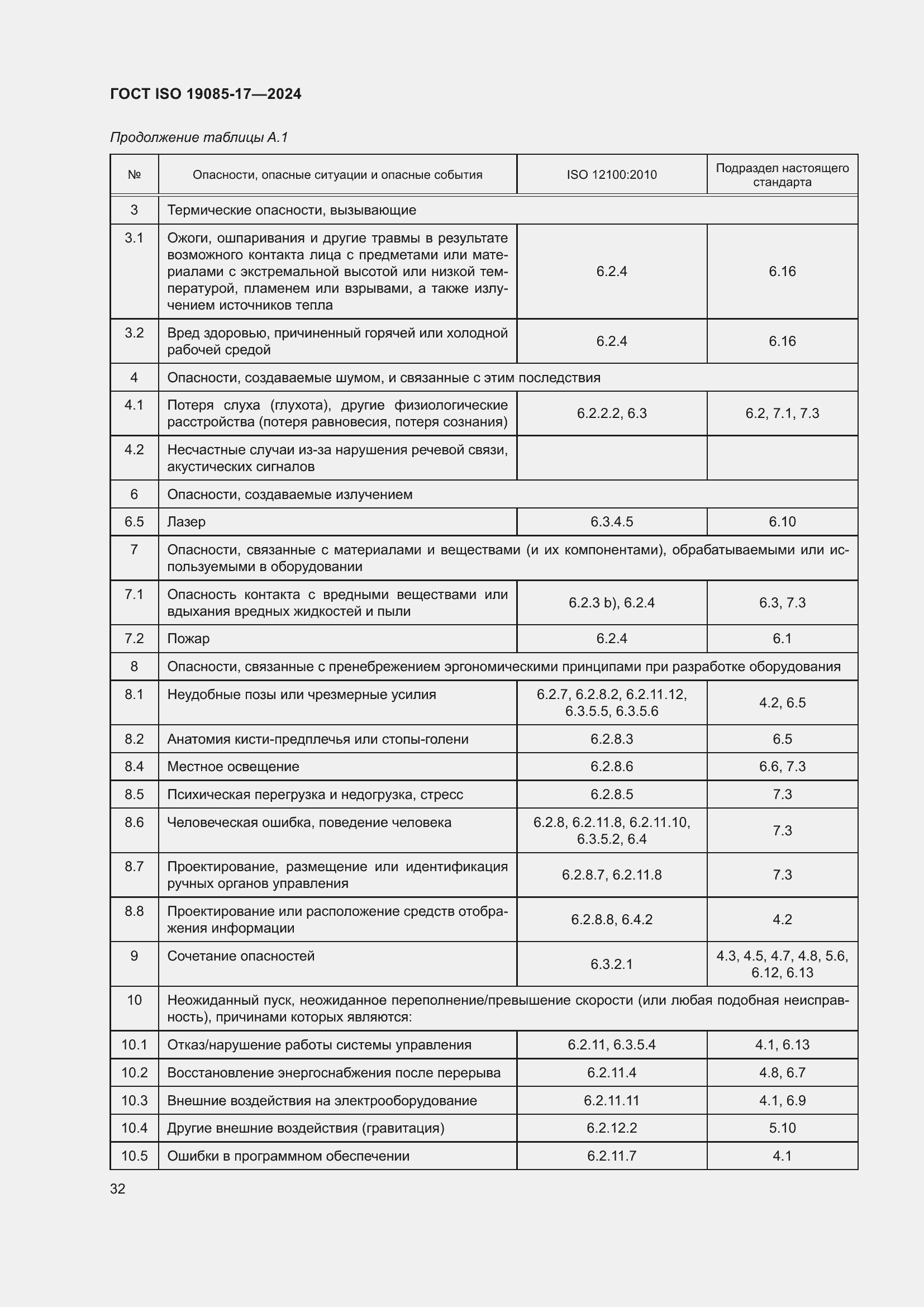 Страница 38 ГОСТ ISO 19085-17-2024
