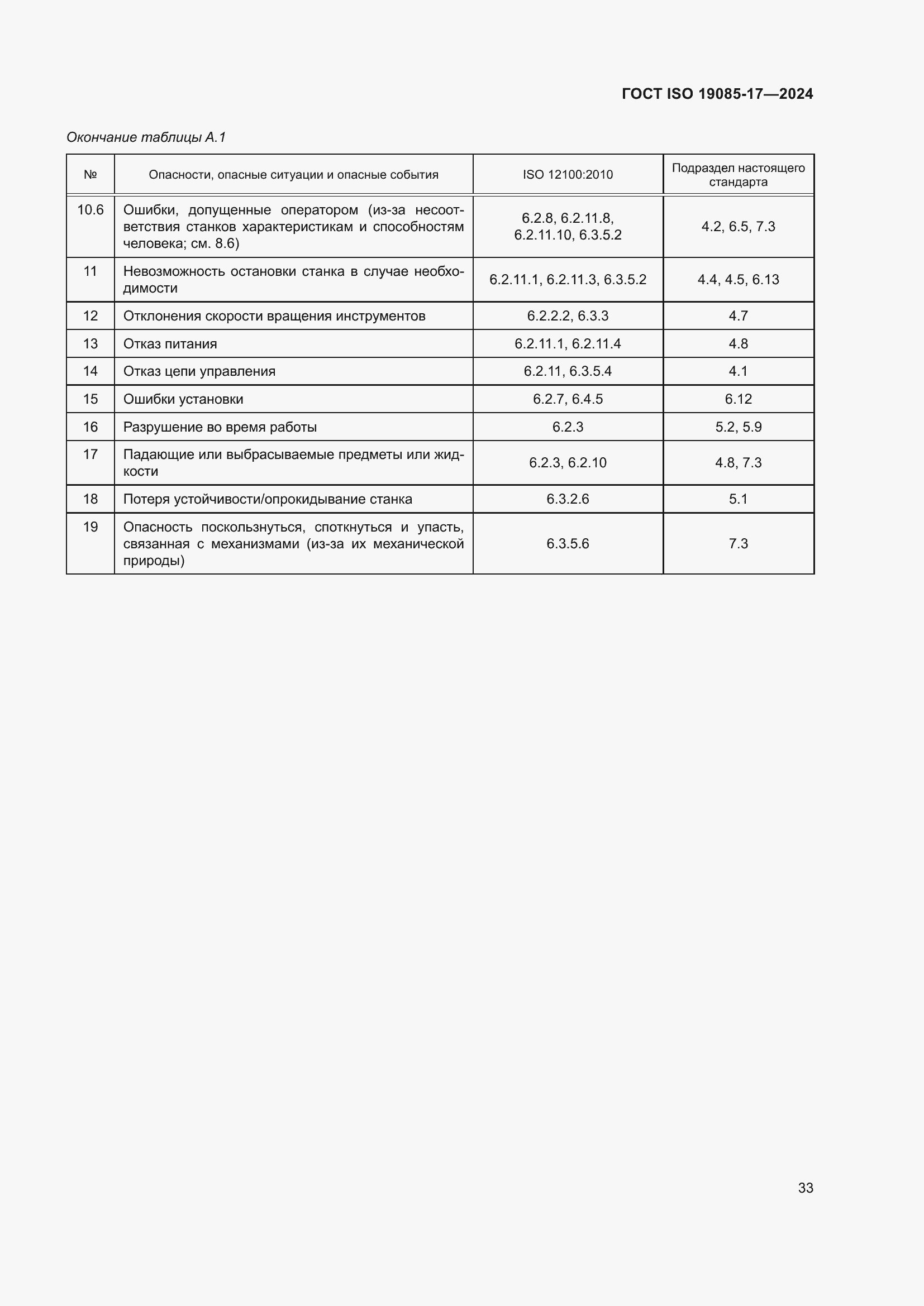 Страница 39 ГОСТ ISO 19085-17-2024