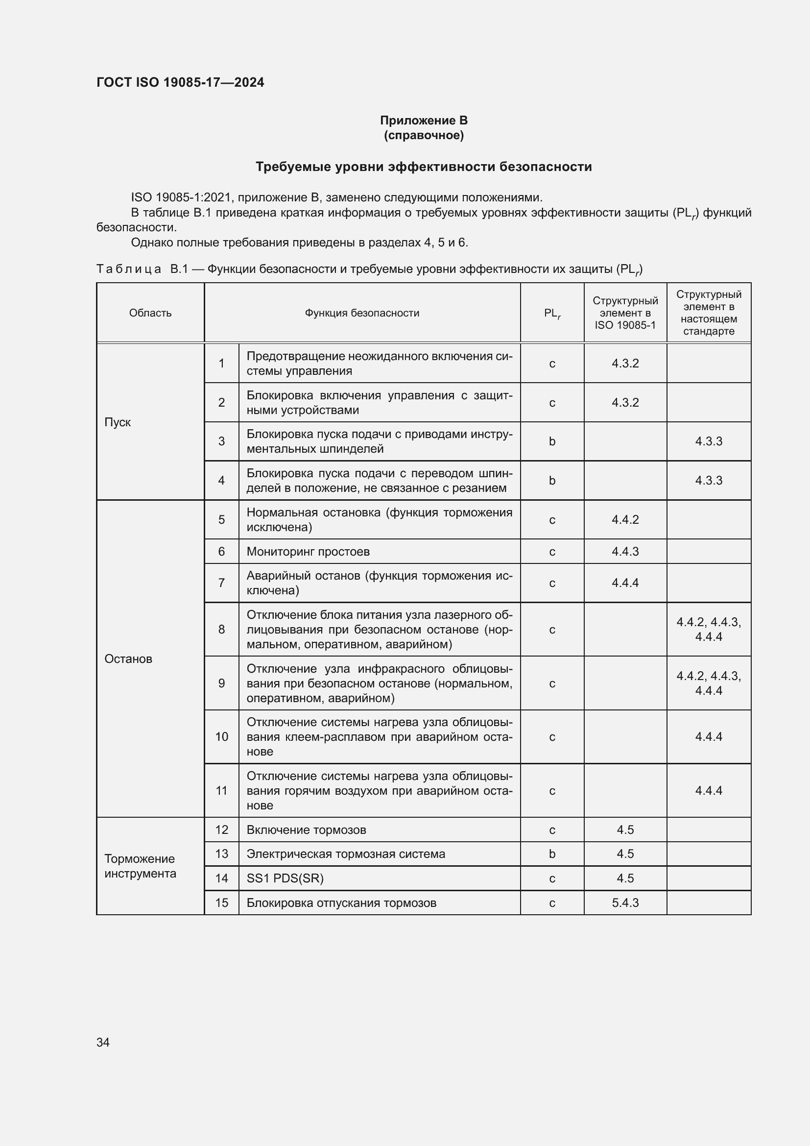 Страница 40 ГОСТ ISO 19085-17-2024