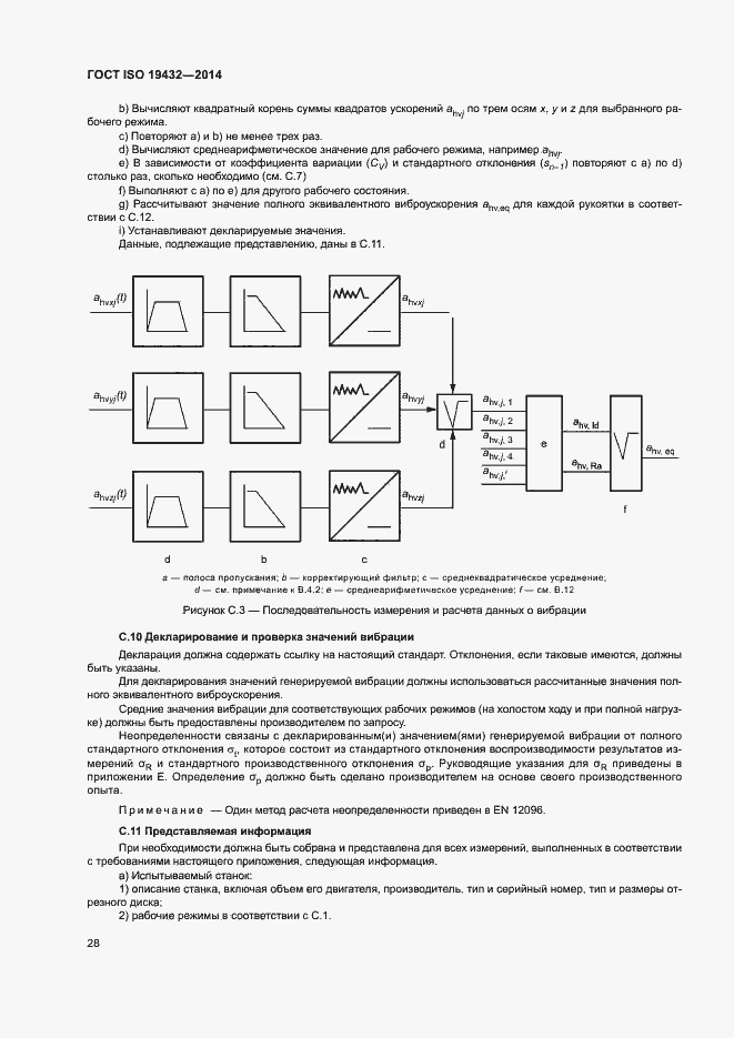 Страница 32 ГОСТ ISO 19432-2014