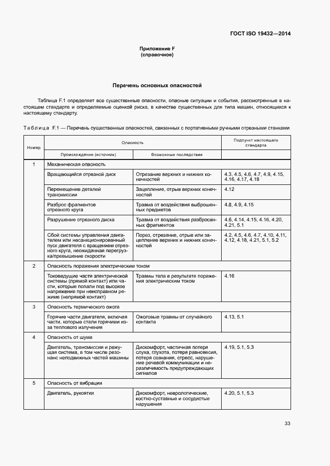 Страница 37 ГОСТ ISO 19432-2014