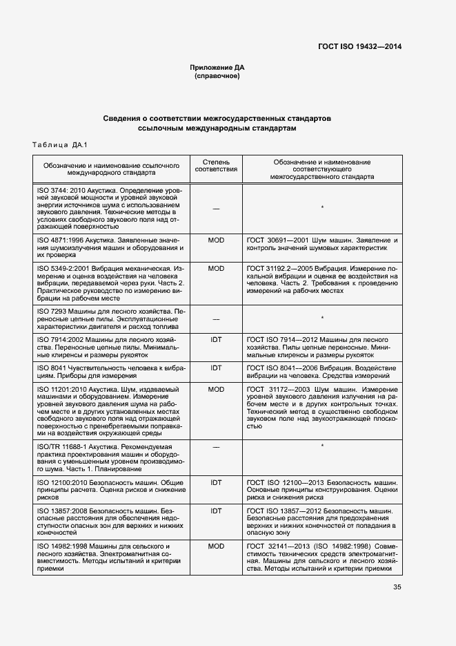 Страница 39 ГОСТ ISO 19432-2014