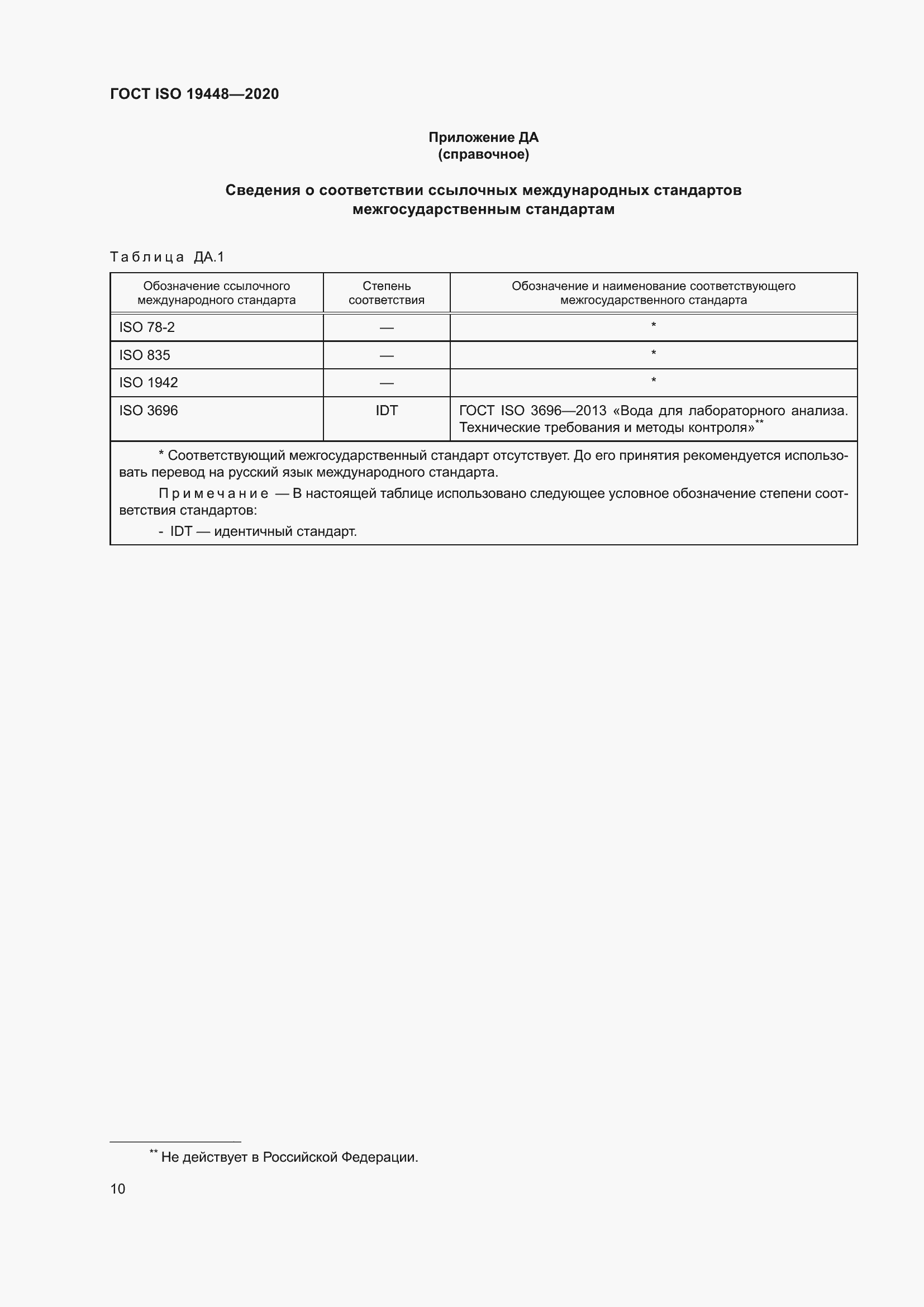Страница 14 ГОСТ ISO 19448-2020