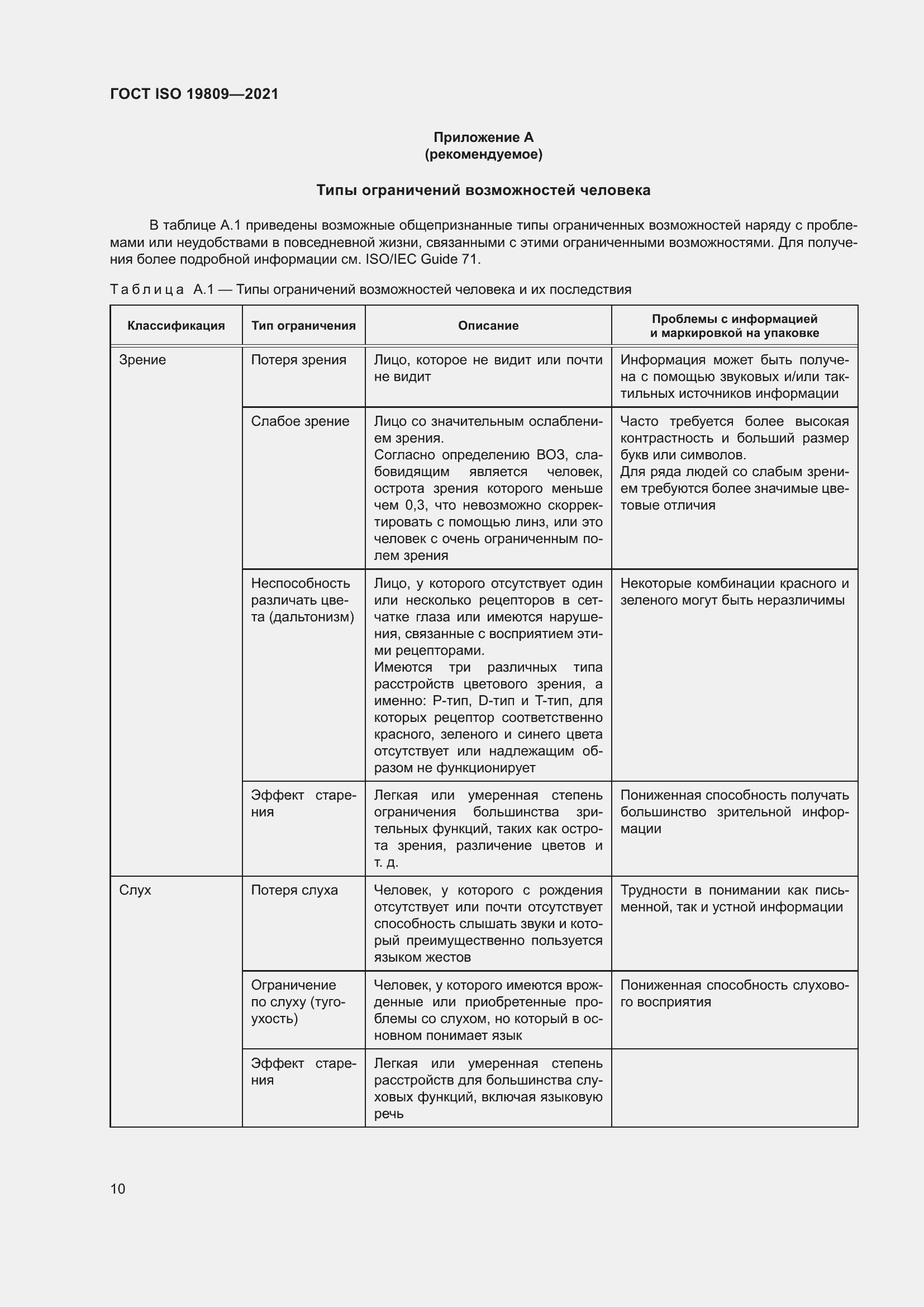 Страница 18 ГОСТ ISO 19809-2021