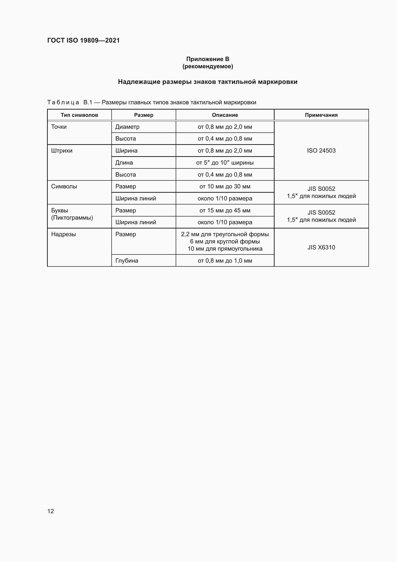 Страница 20 ГОСТ ISO 19809-2021