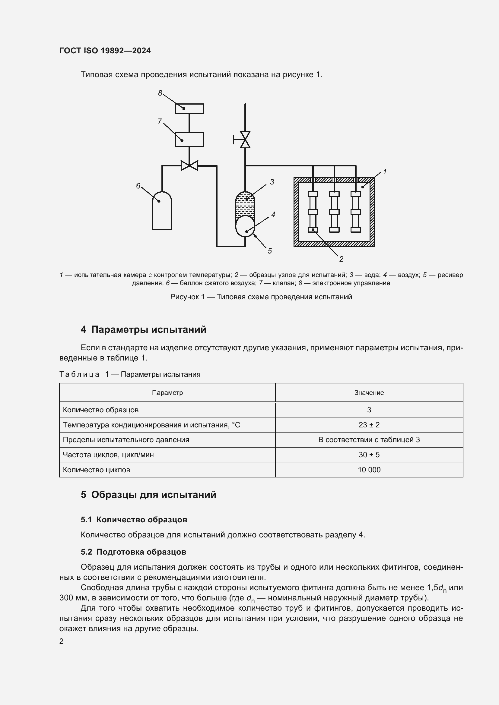 Страница 6 ГОСТ ISO 19892-2024