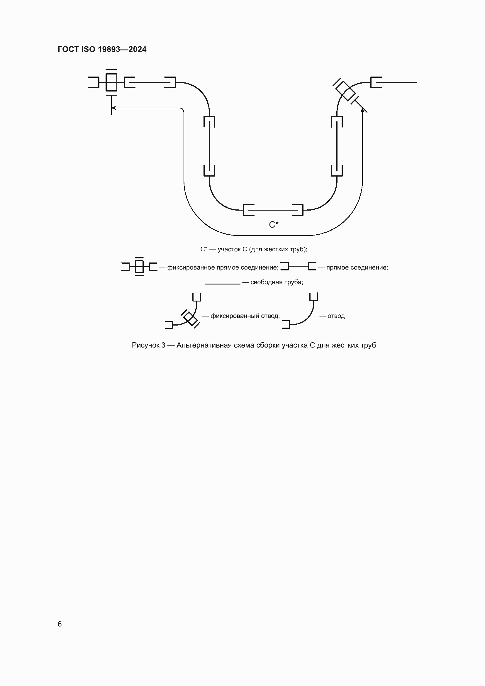 Страница 10 ГОСТ ISO 19893-2024