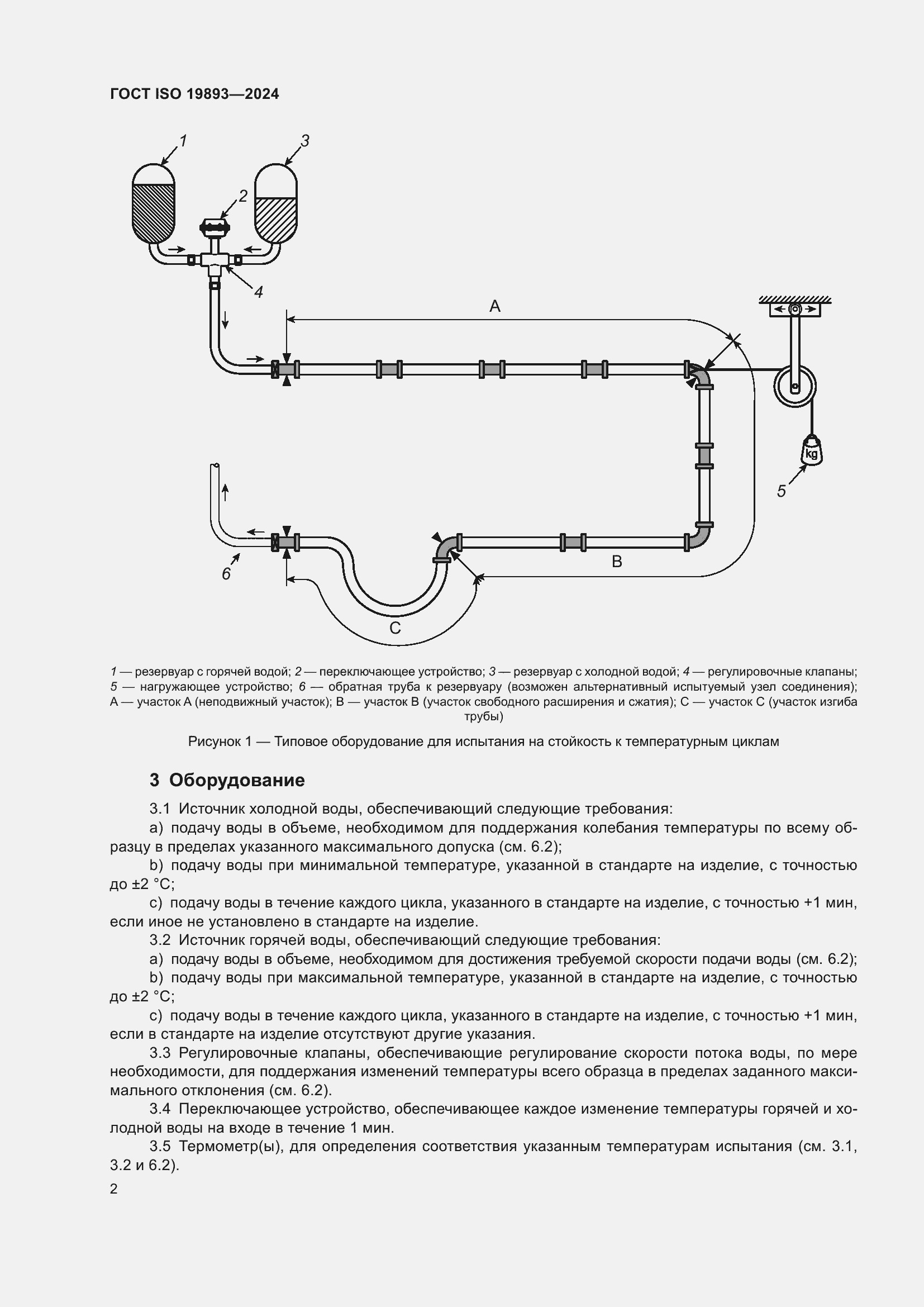 Страница 6 ГОСТ ISO 19893-2024