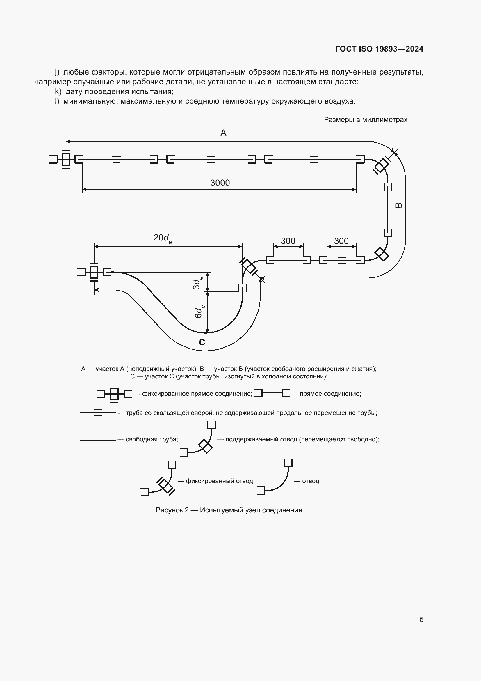 Страница 9 ГОСТ ISO 19893-2024