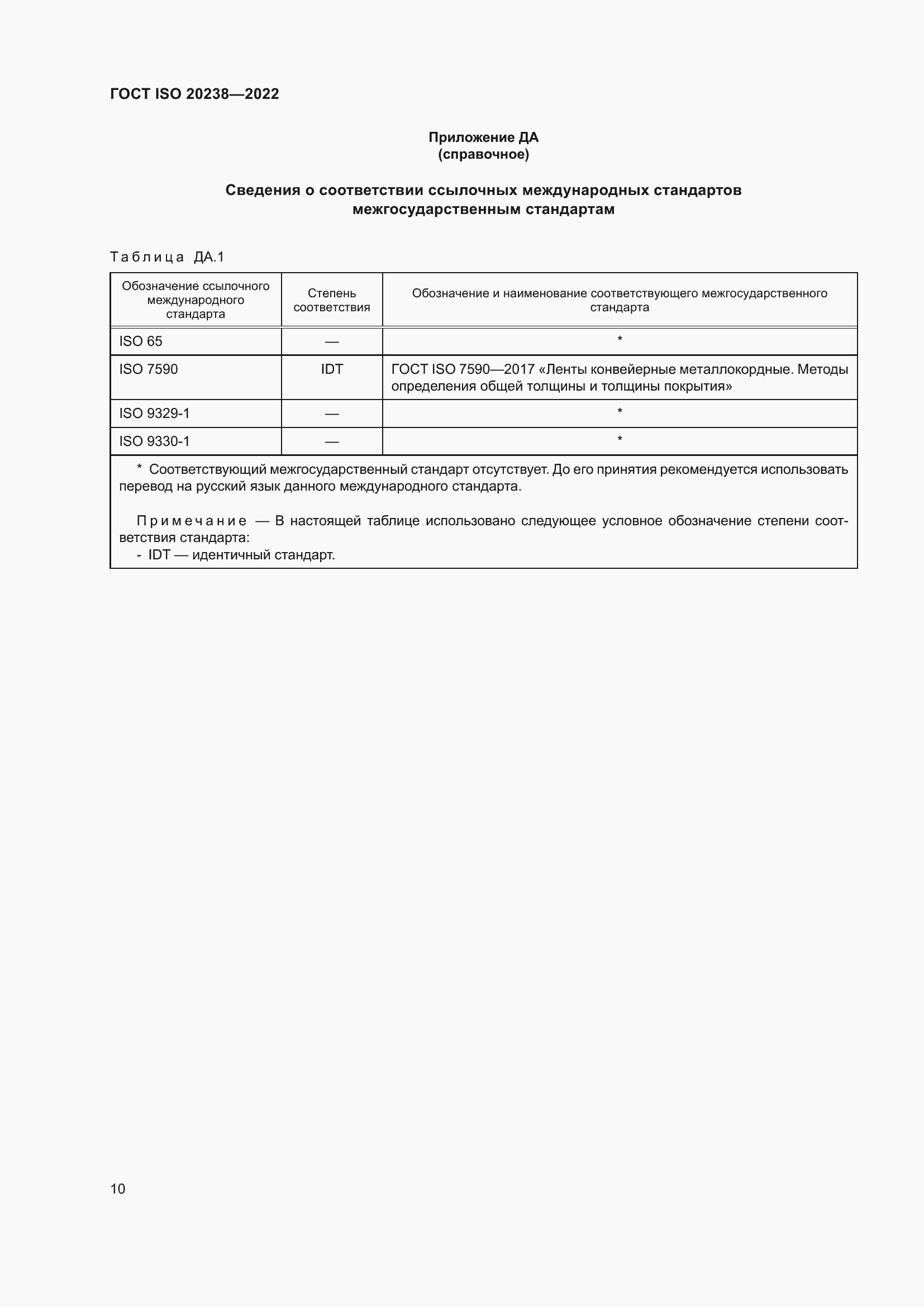 Страница 14 ГОСТ ISO 20238-2022