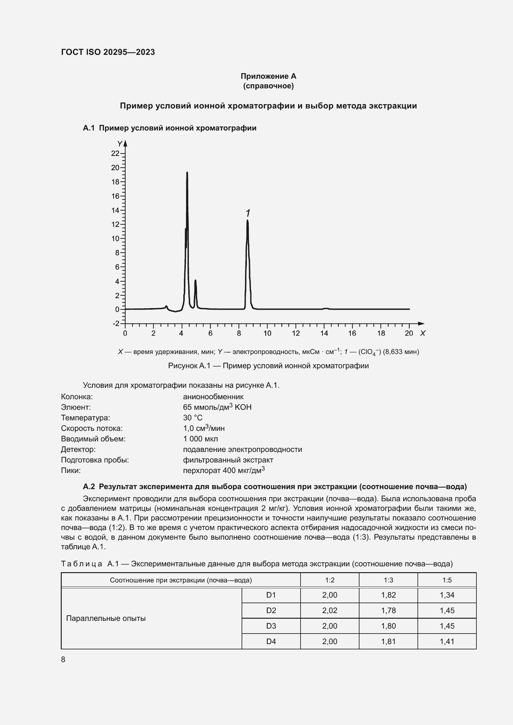 Страница 14 ГОСТ ISO 20295-2023
