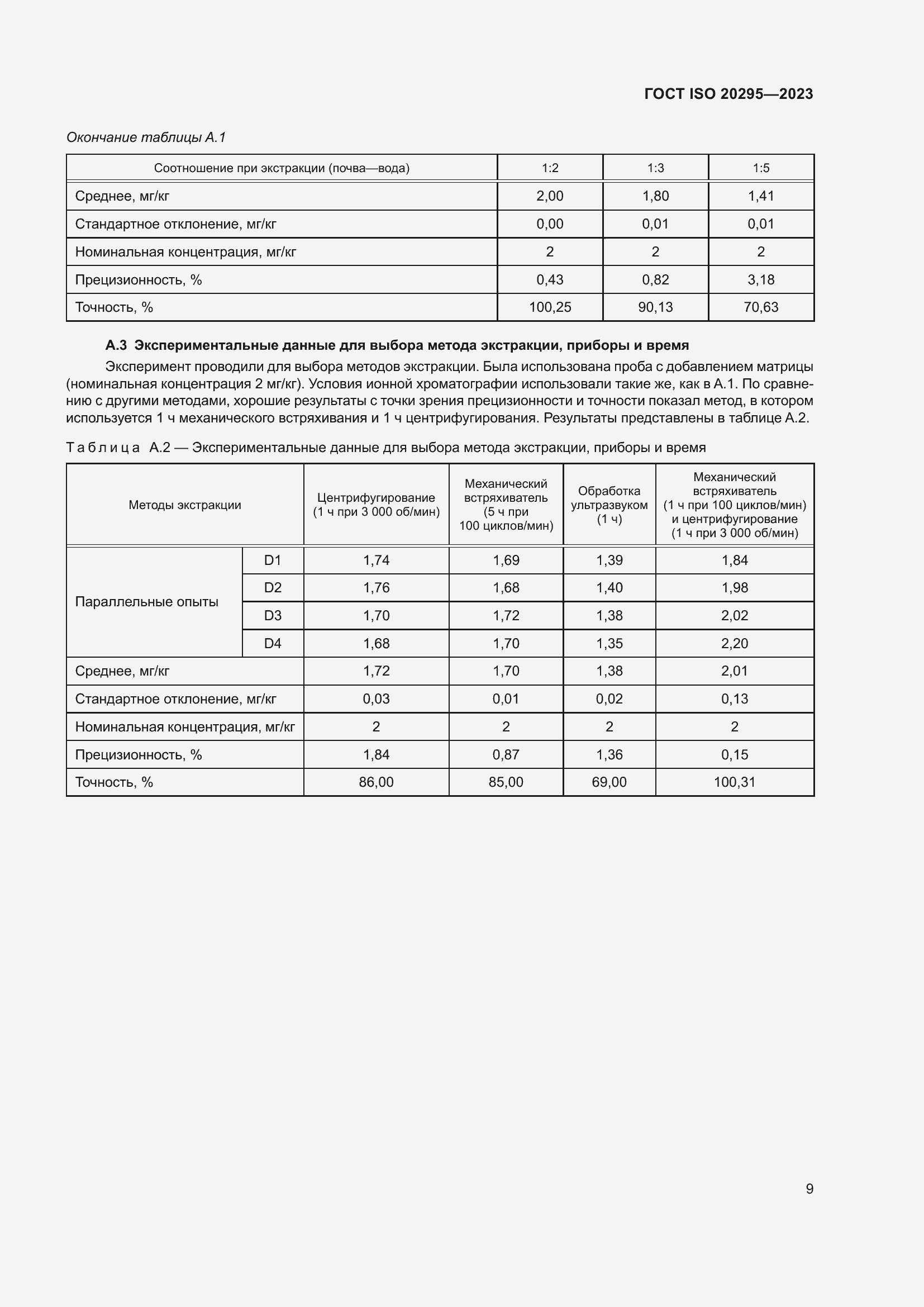 Страница 15 ГОСТ ISO 20295-2023