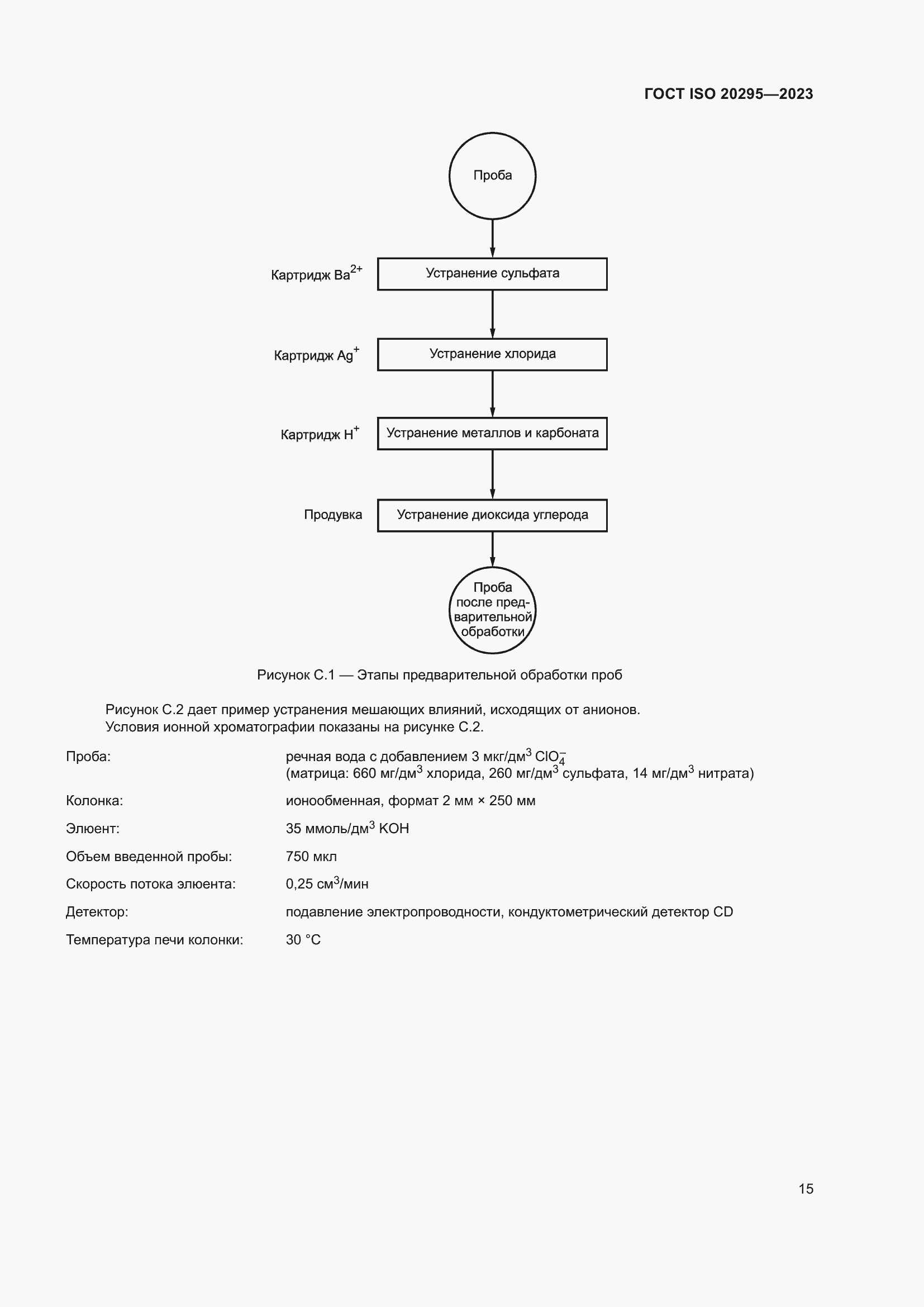 Страница 21 ГОСТ ISO 20295-2023