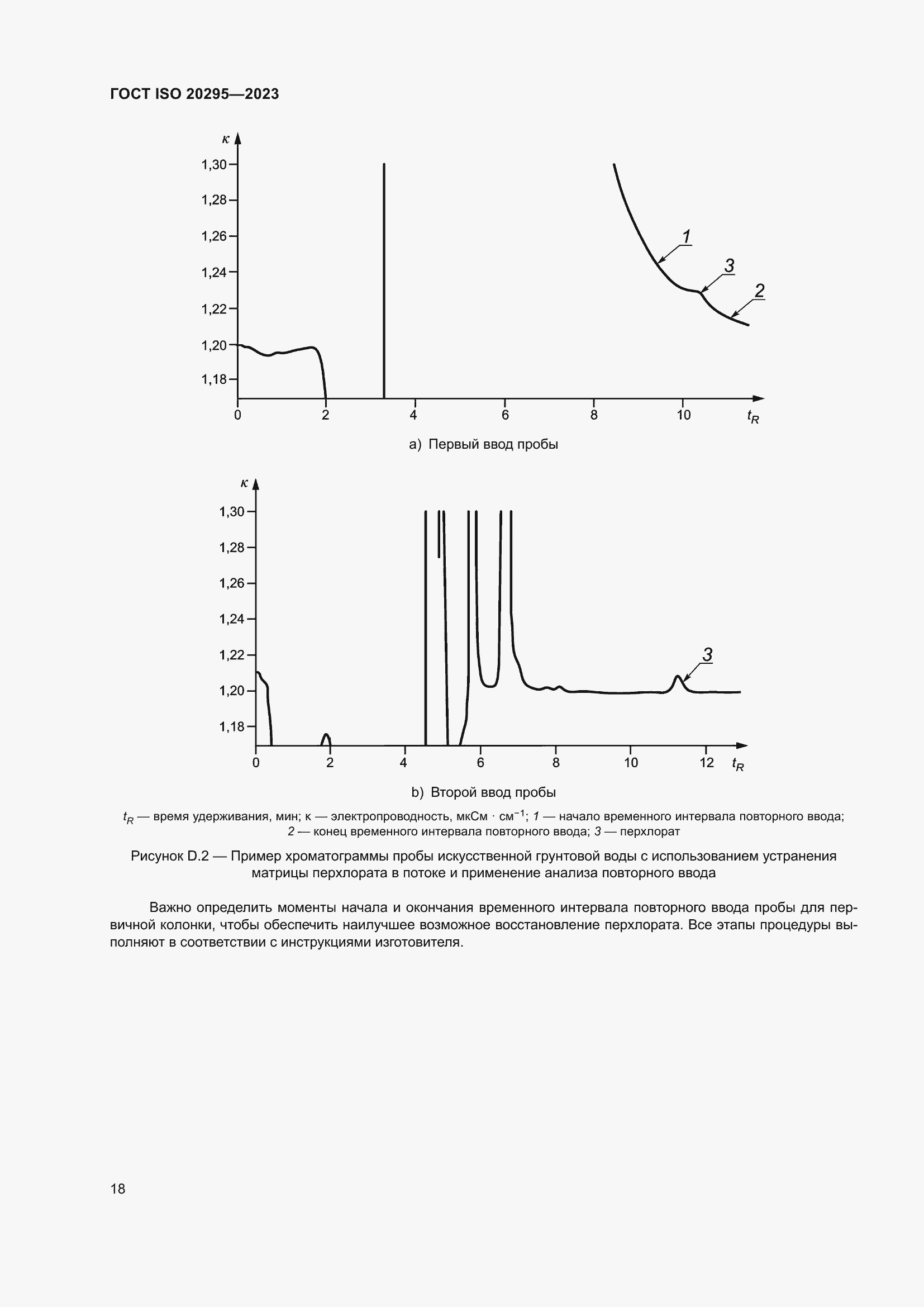 Страница 24 ГОСТ ISO 20295-2023