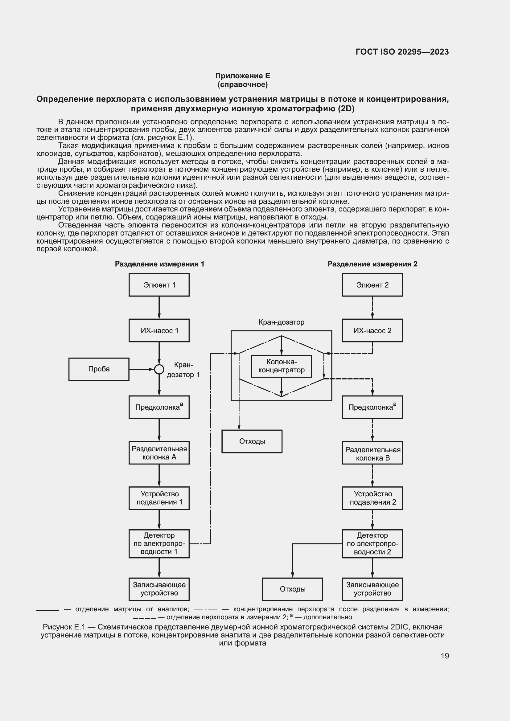 Страница 25 ГОСТ ISO 20295-2023