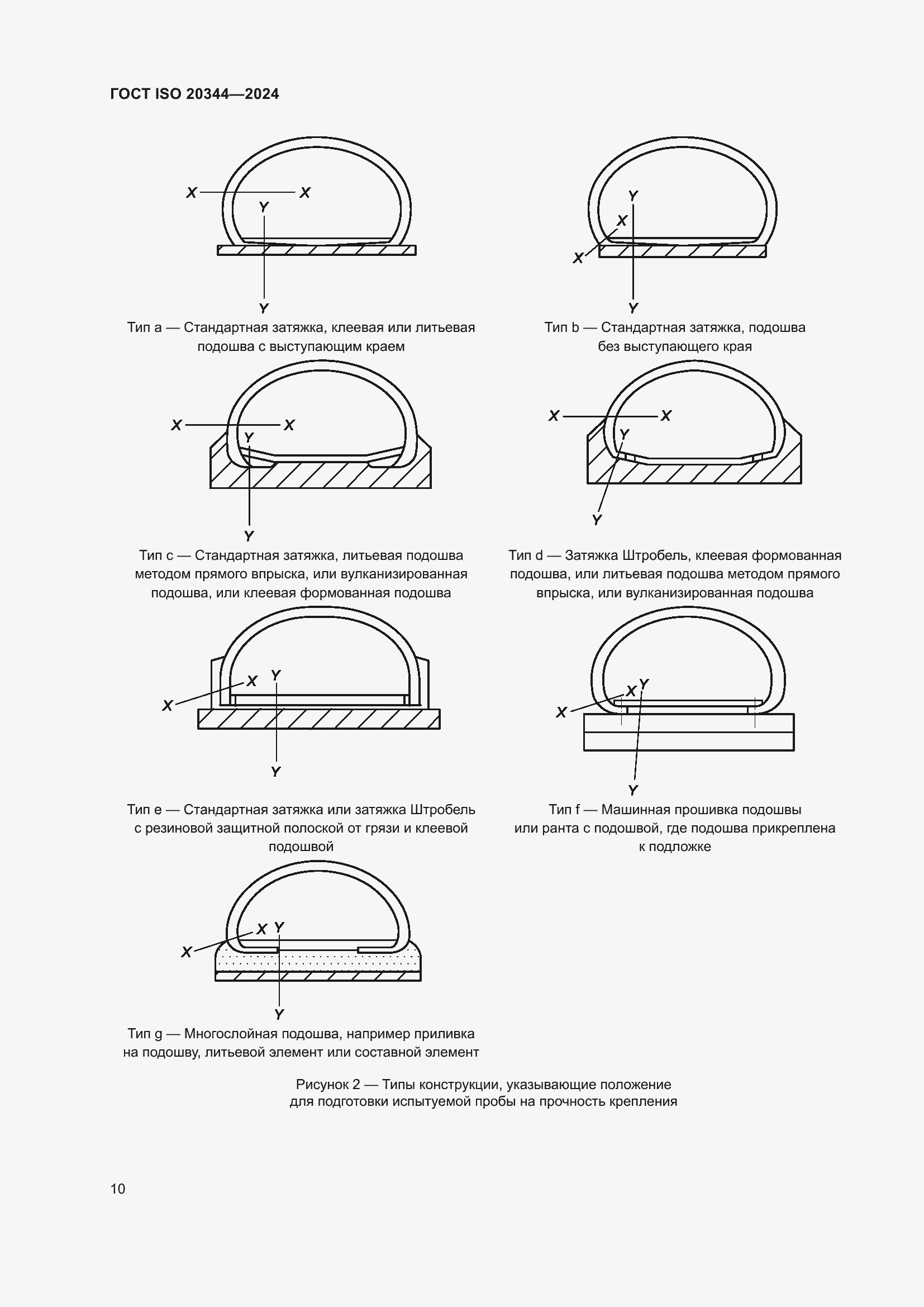 Страница 16 ГОСТ ISO 20344-2024
