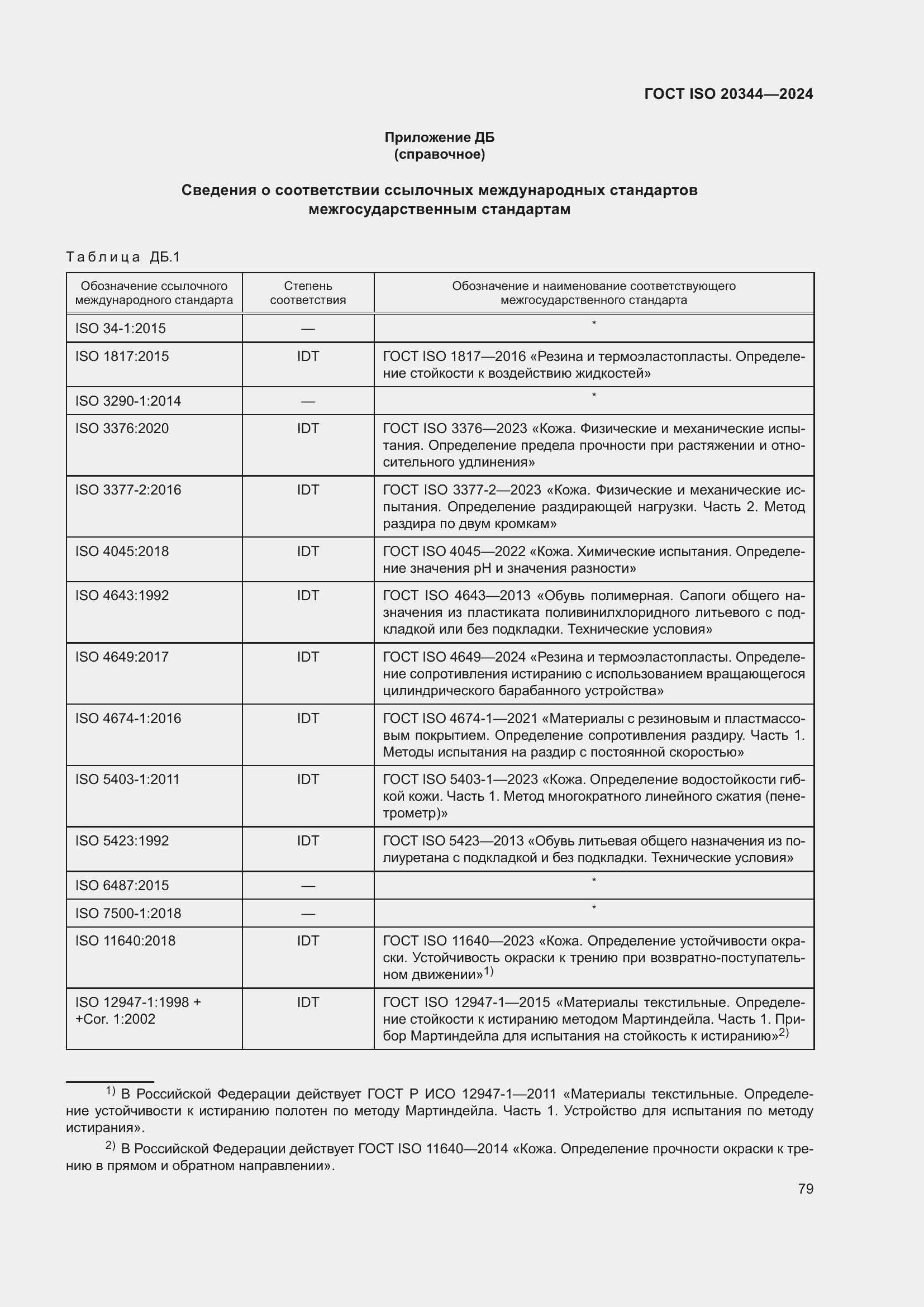 Страница 85 ГОСТ ISO 20344-2024