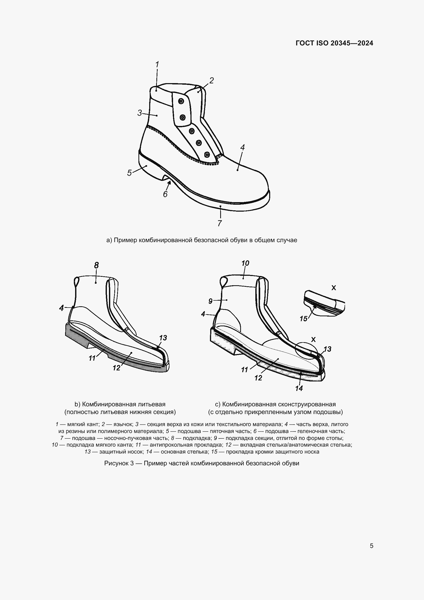 Страница 11 ГОСТ ISO 20345-2024