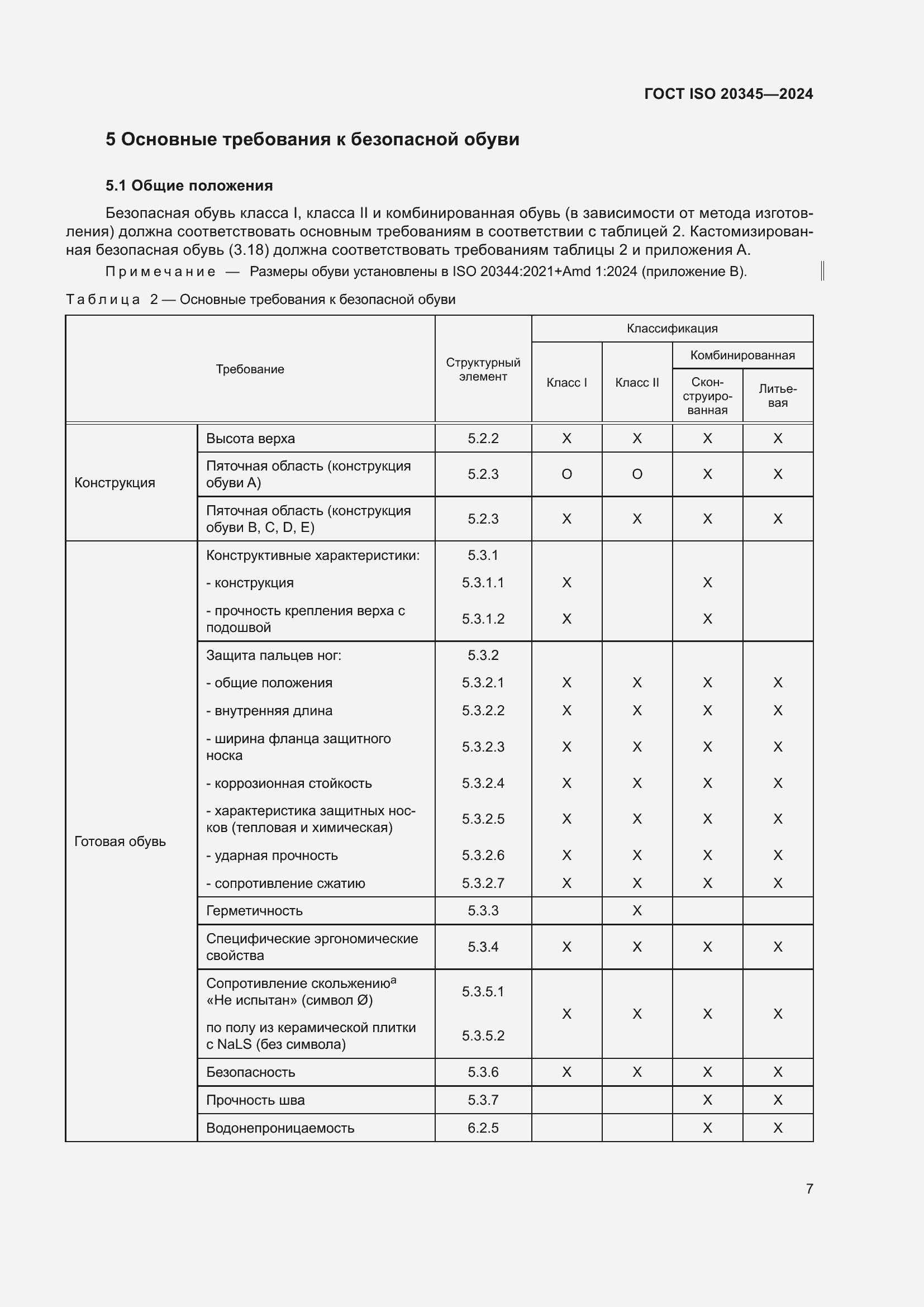 Страница 13 ГОСТ ISO 20345-2024