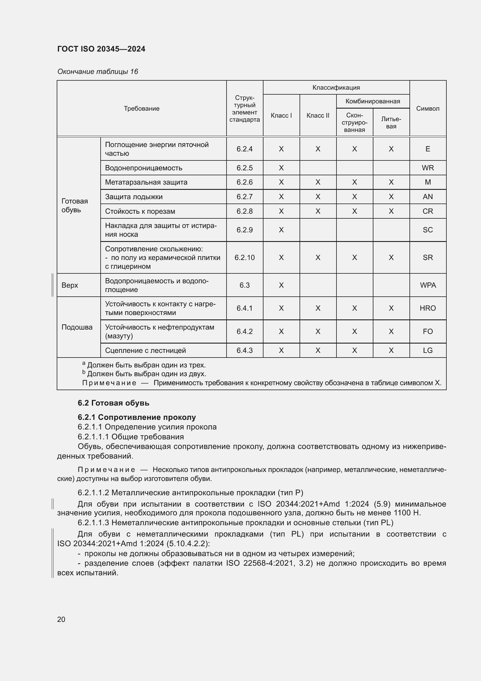 Страница 26 ГОСТ ISO 20345-2024