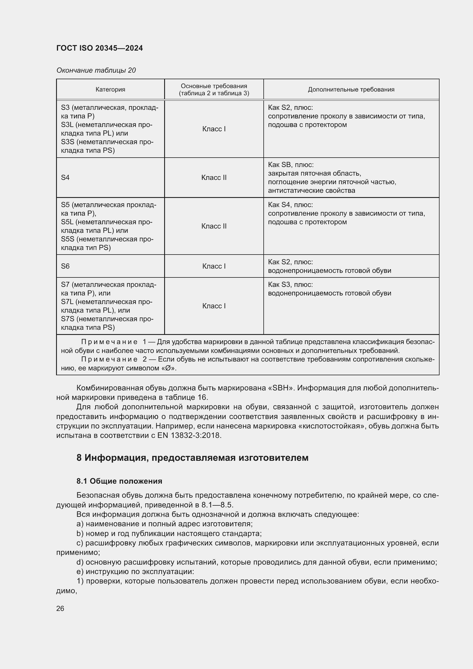 Страница 32 ГОСТ ISO 20345-2024