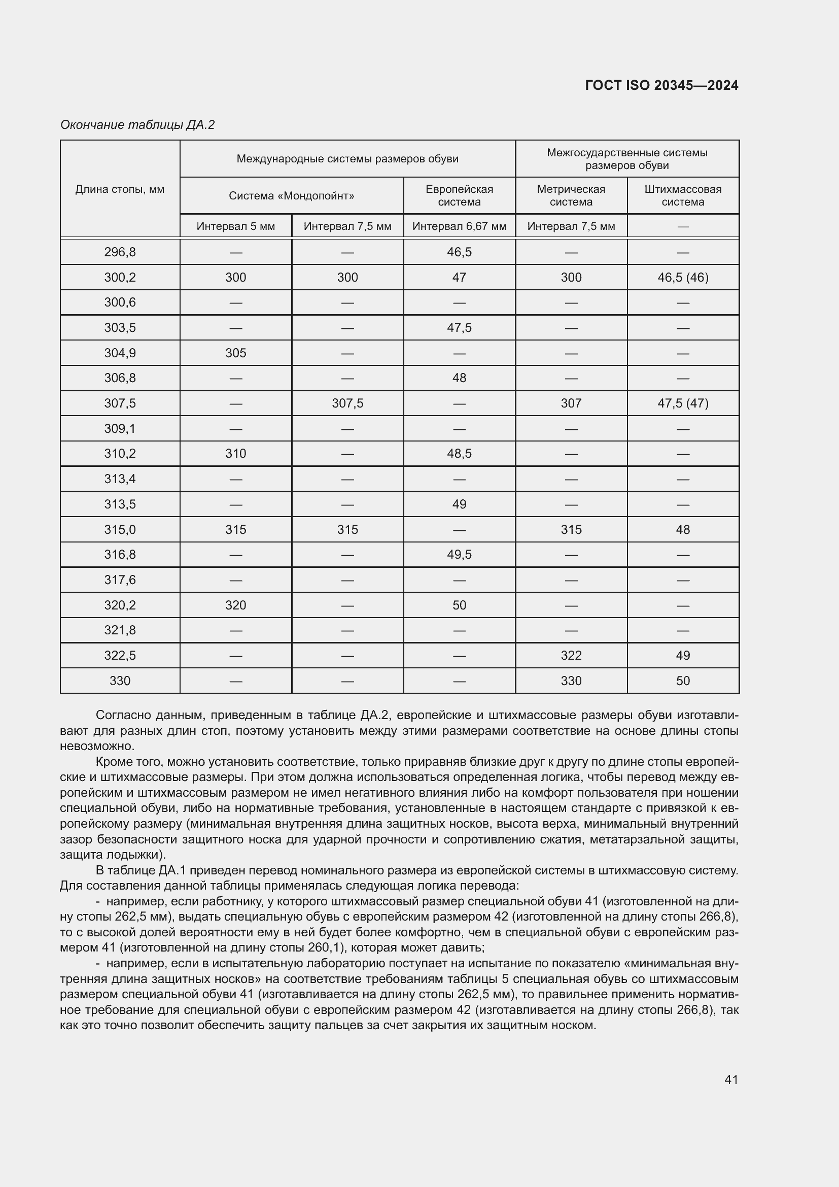 Страница 47 ГОСТ ISO 20345-2024
