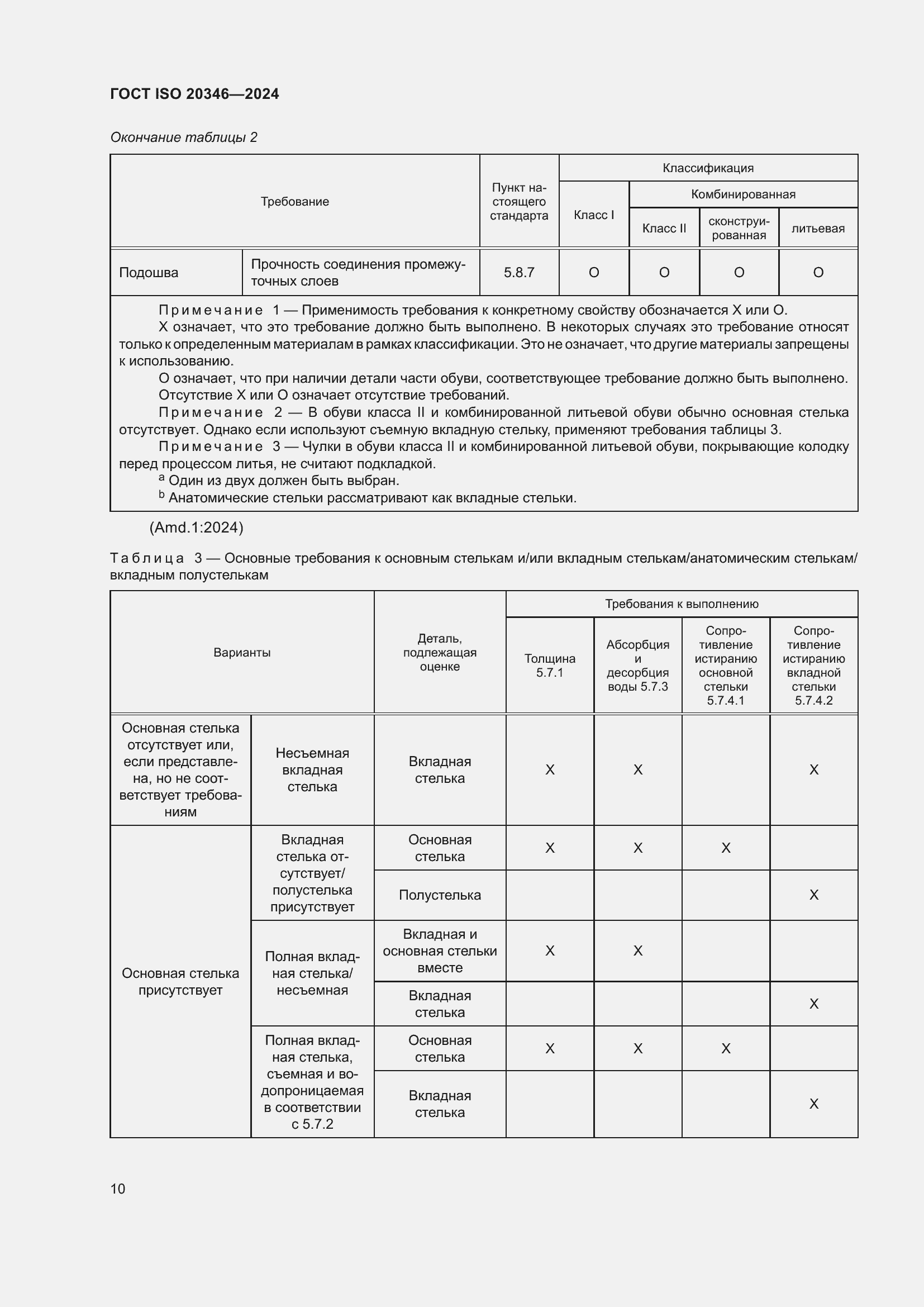 Страница 16 ГОСТ ISO 20346-2024