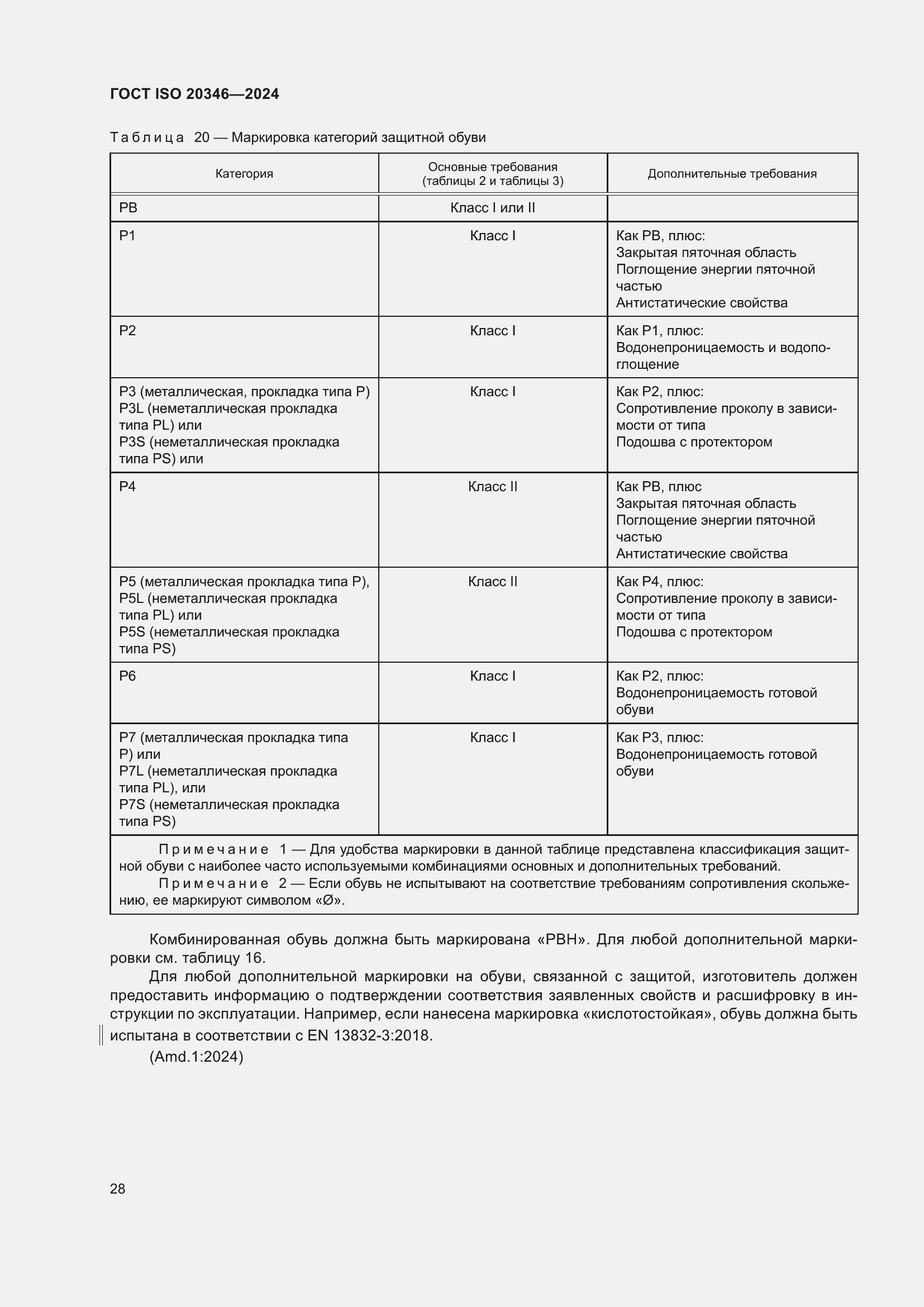 Страница 34 ГОСТ ISO 20346-2024