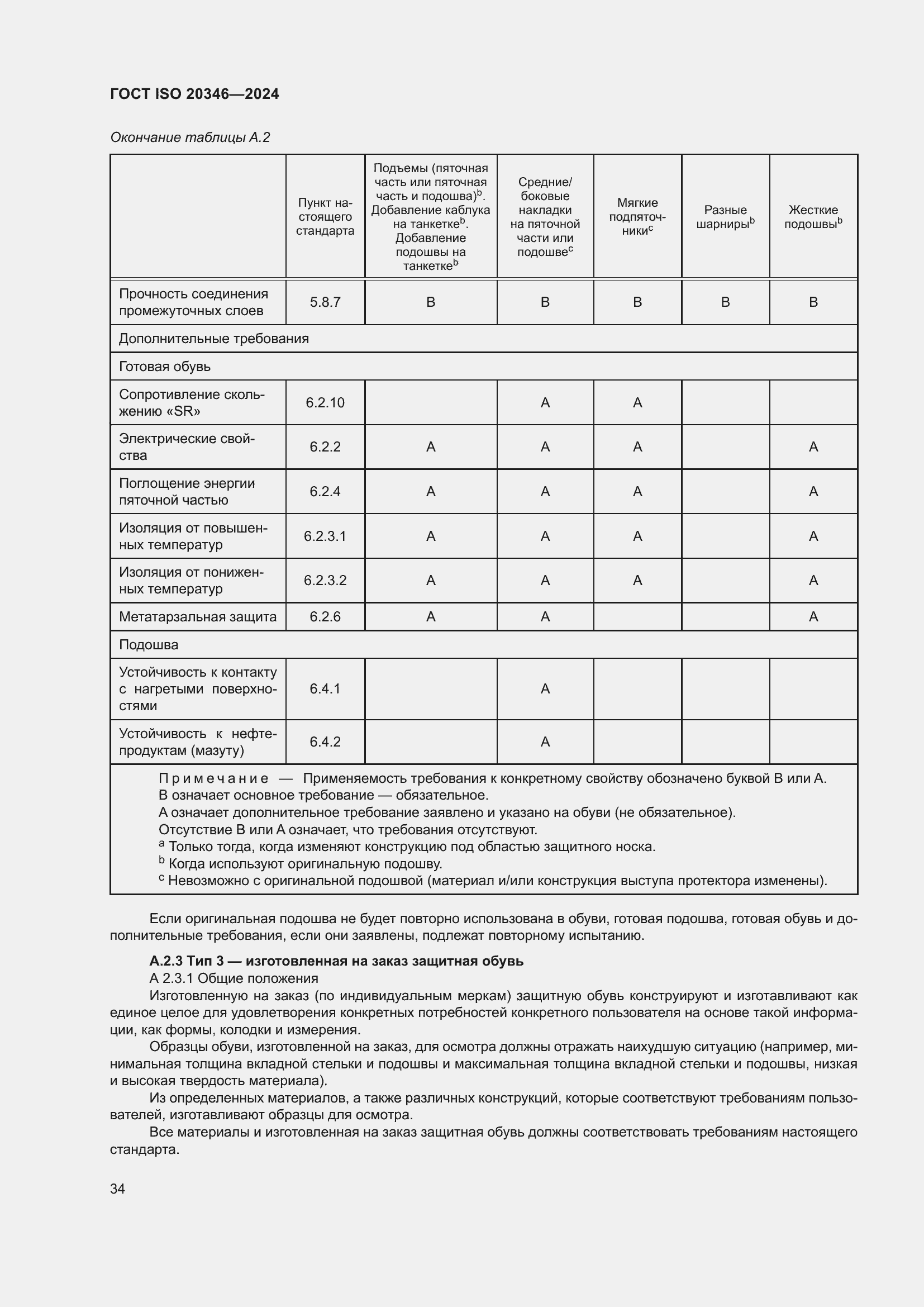 Страница 40 ГОСТ ISO 20346-2024