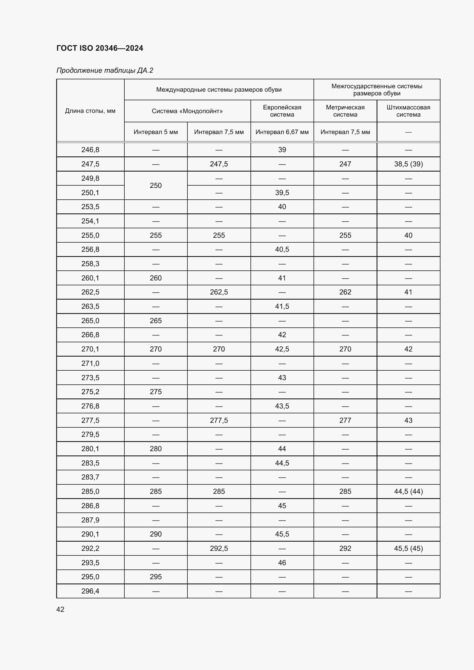 Страница 48 ГОСТ ISO 20346-2024