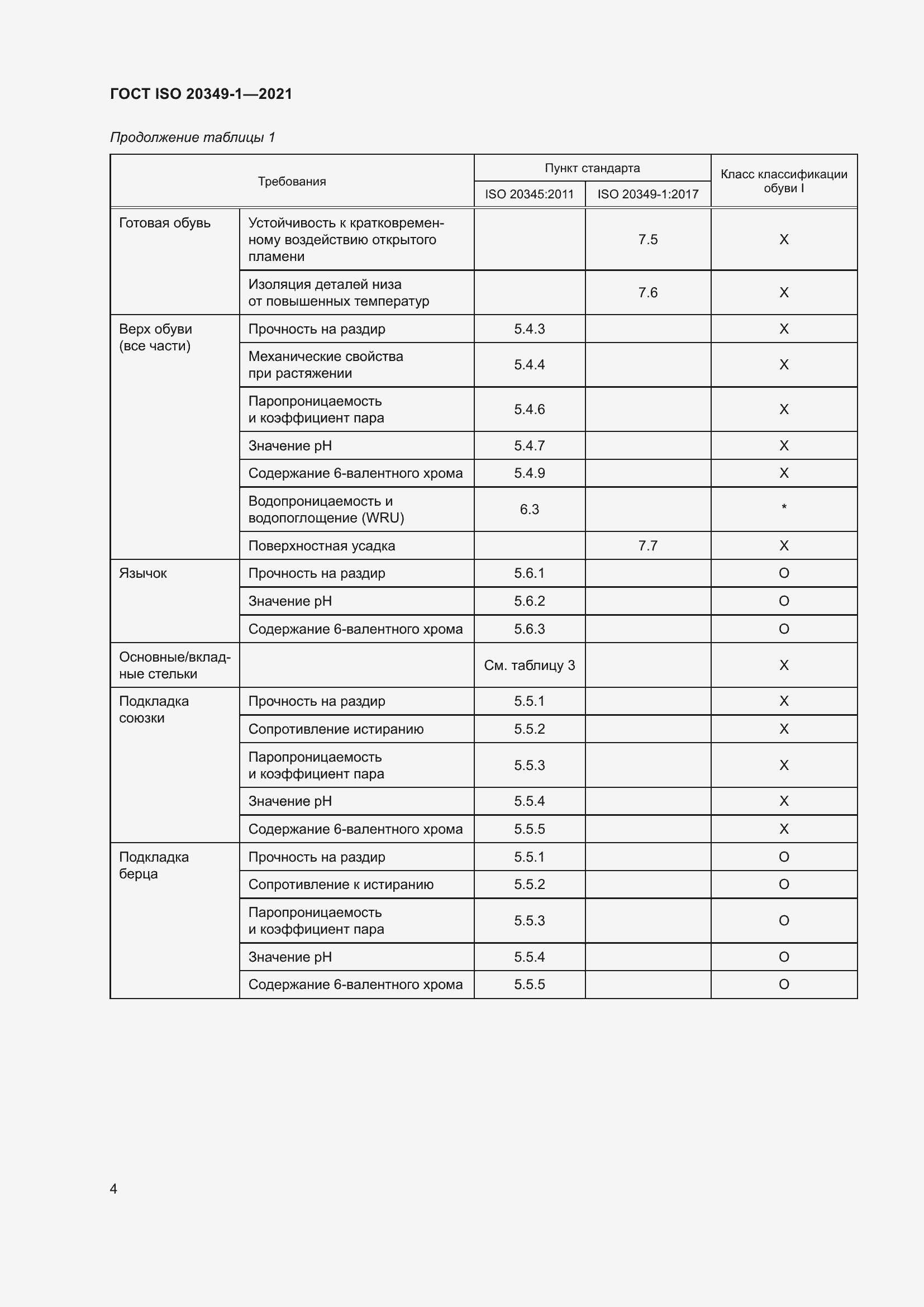 Страница 8 ГОСТ ISO 20349-1-2021