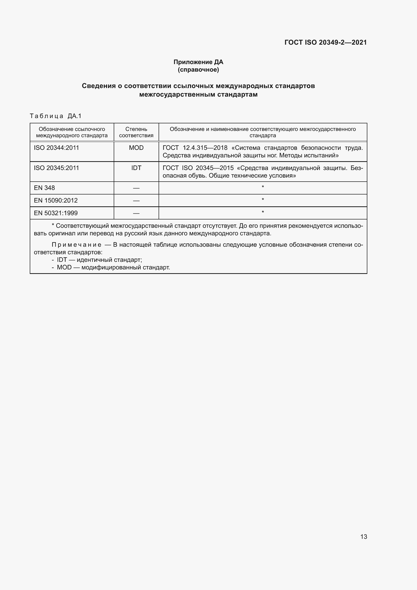 Страница 17 ГОСТ ISO 20349-2-2021
