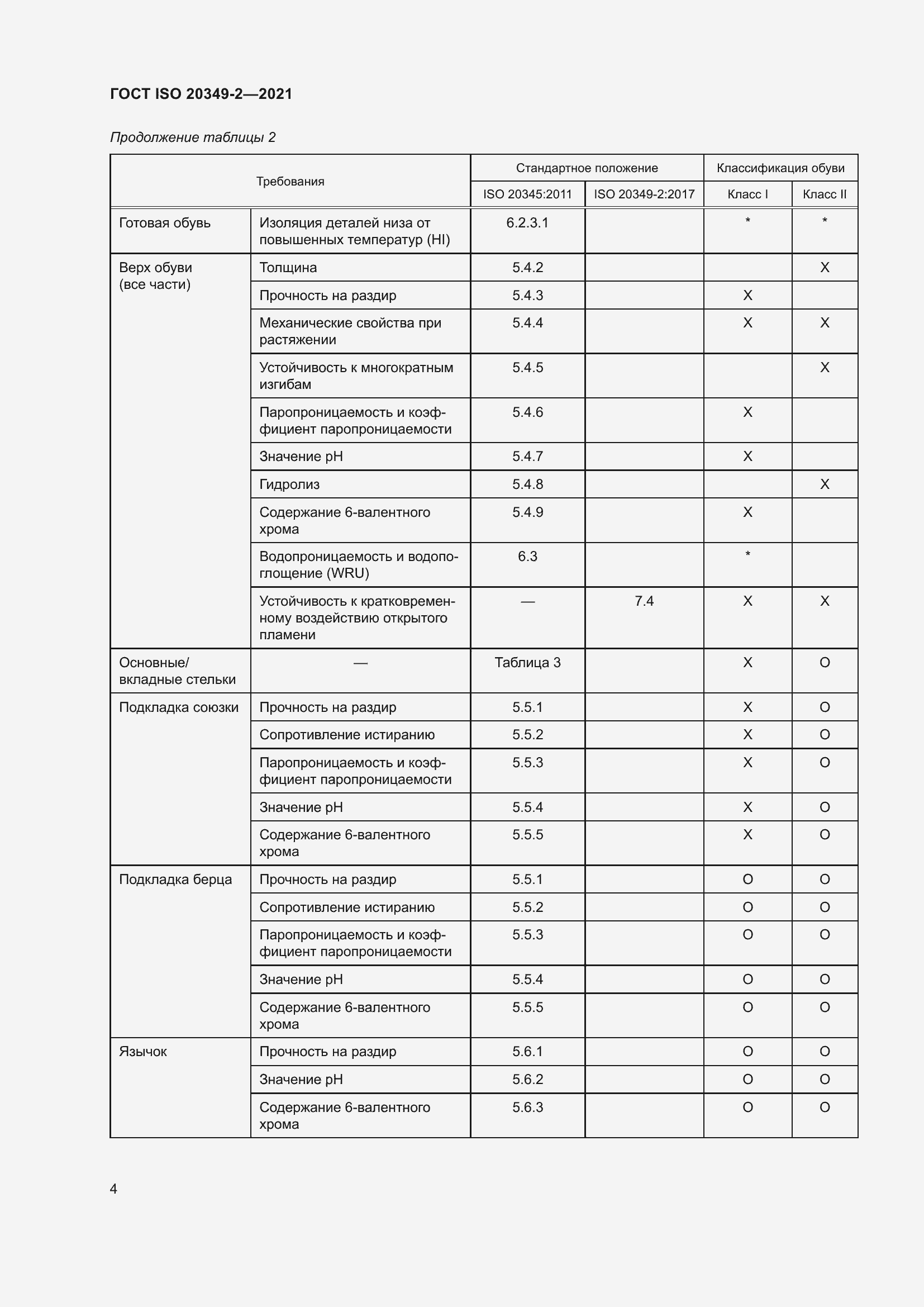 Страница 8 ГОСТ ISO 20349-2-2021