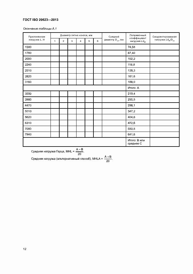 Страница 16 ГОСТ ISO 20623-2013