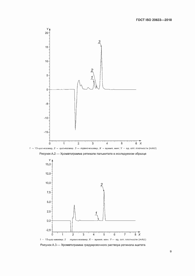 Страница 12 ГОСТ ISO 20633-2018