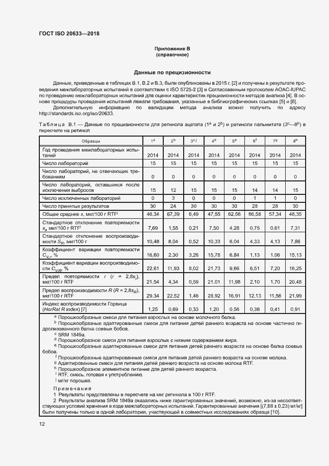 Страница 15 ГОСТ ISO 20633-2018